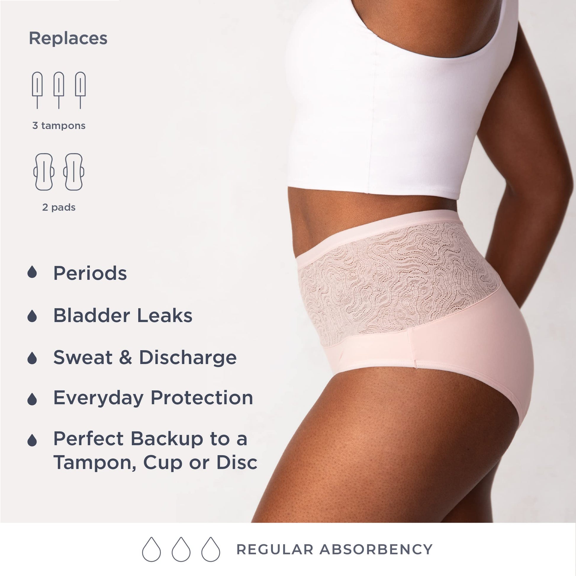 saalt Reusable Period Underwear - Comfortable, Thin, and Keeps You Dry from All Leaks saaltAu supplements