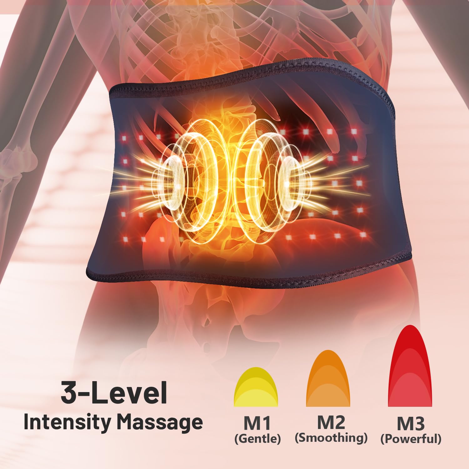 ROMISA Red Light Therapy Belt - Infrared Light Therapy Vibration Rechargeable 660nm&850nm ROMISAAu supplements
