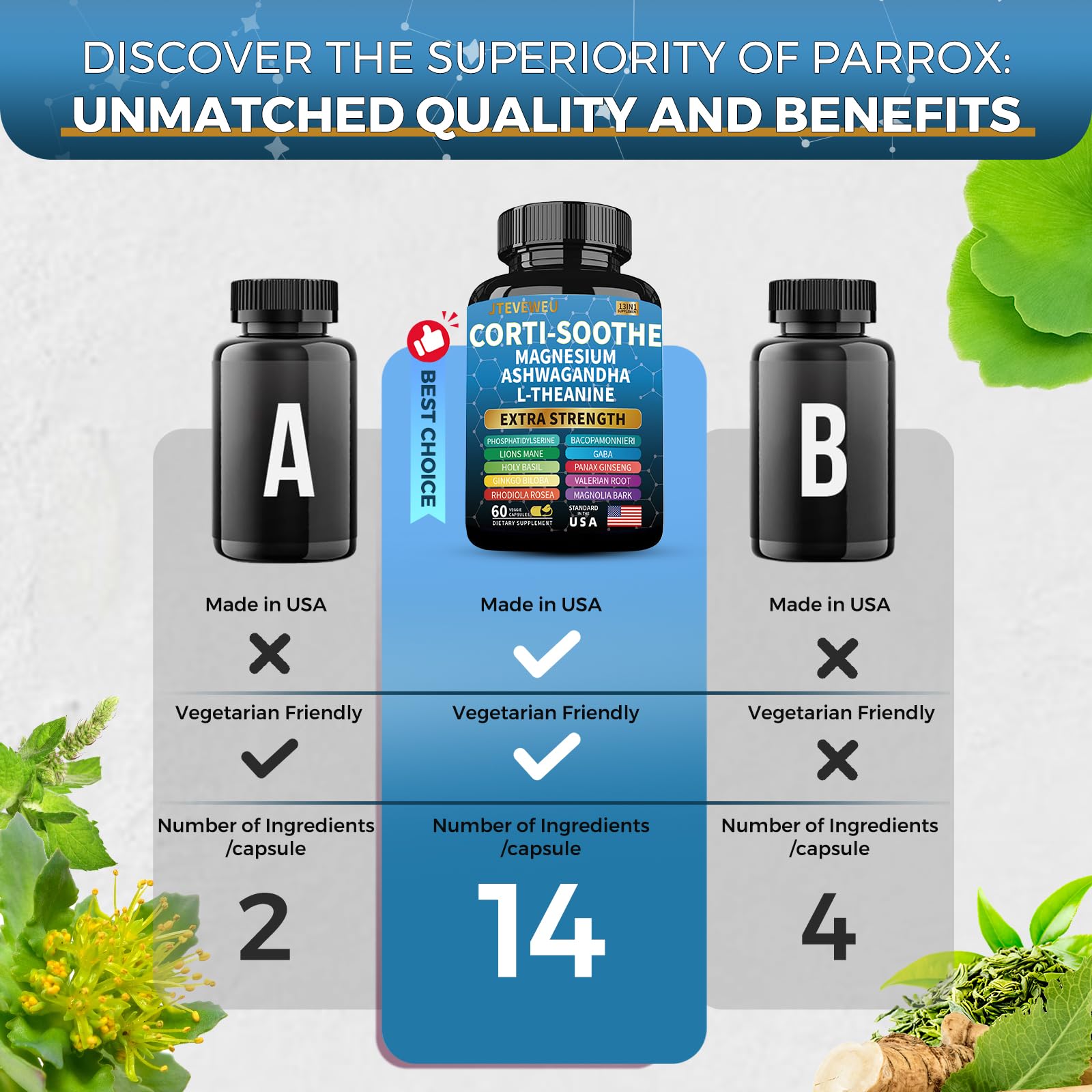 Corti-Soothe Cortisol Supplement for Women and Men with Magnesium Glycinate 200mg, L-Theanine 150mg, Phosphatidylserine 50mg & Manager Holy Basil Ginkgo Biloba Bacopa Monnieri Valerian 60 Capsules JTEVEweuAu supplements
