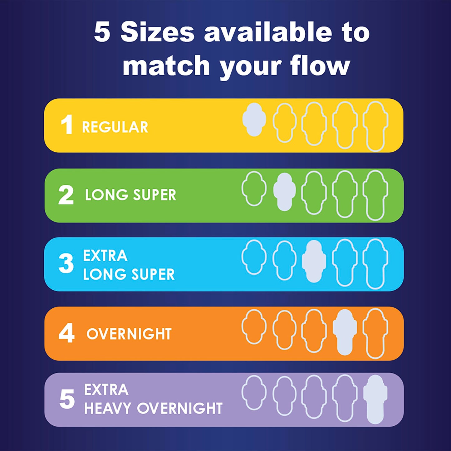 Always Maxi Feminine Pads for Women, Size 5 Extra Heavy Overnight AlwaysUS supplements