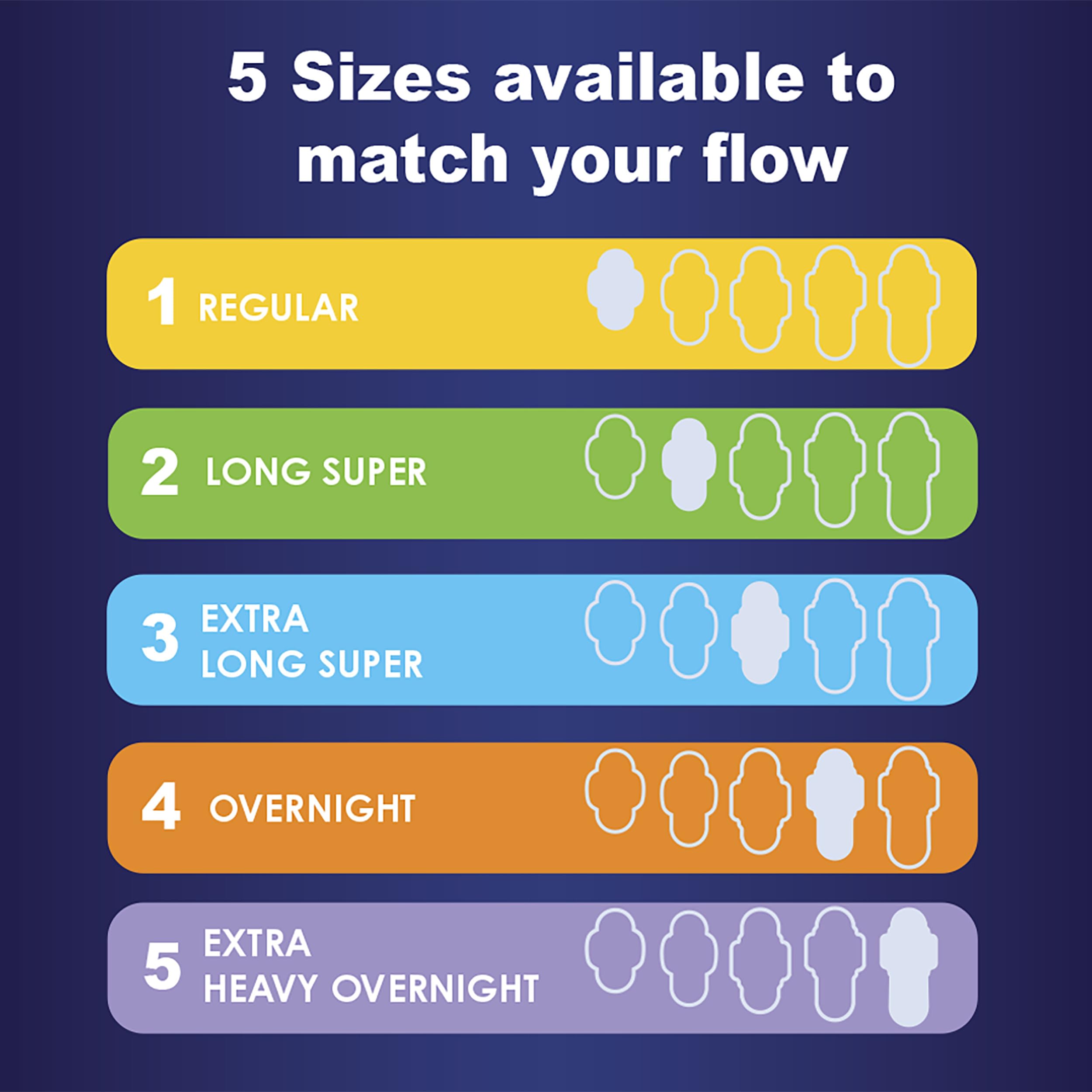 Always Maxi Feminine Pads for Women, Size 5 Extra Heavy Overnight AlwaysUS supplements