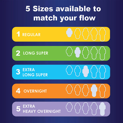 Always Maxi Feminine Pads for Women, Size 5 Extra Heavy Overnight AlwaysUS supplements