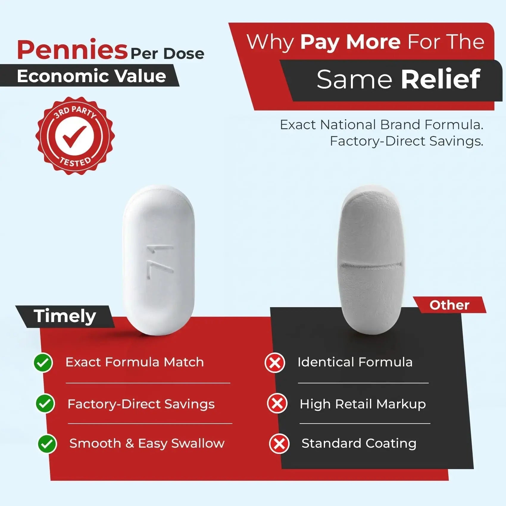 TIME-Cap Labs 400 Caplets Extended Release Acetaminophen 650mg - Pain Reliever & Fever Reducer for Adults, Helps with Headaches, Backaches, Muscle Pain, Toothaches, Arthritis & Menstrual Cramps TIME-CAP LABS, INC.Au supplements