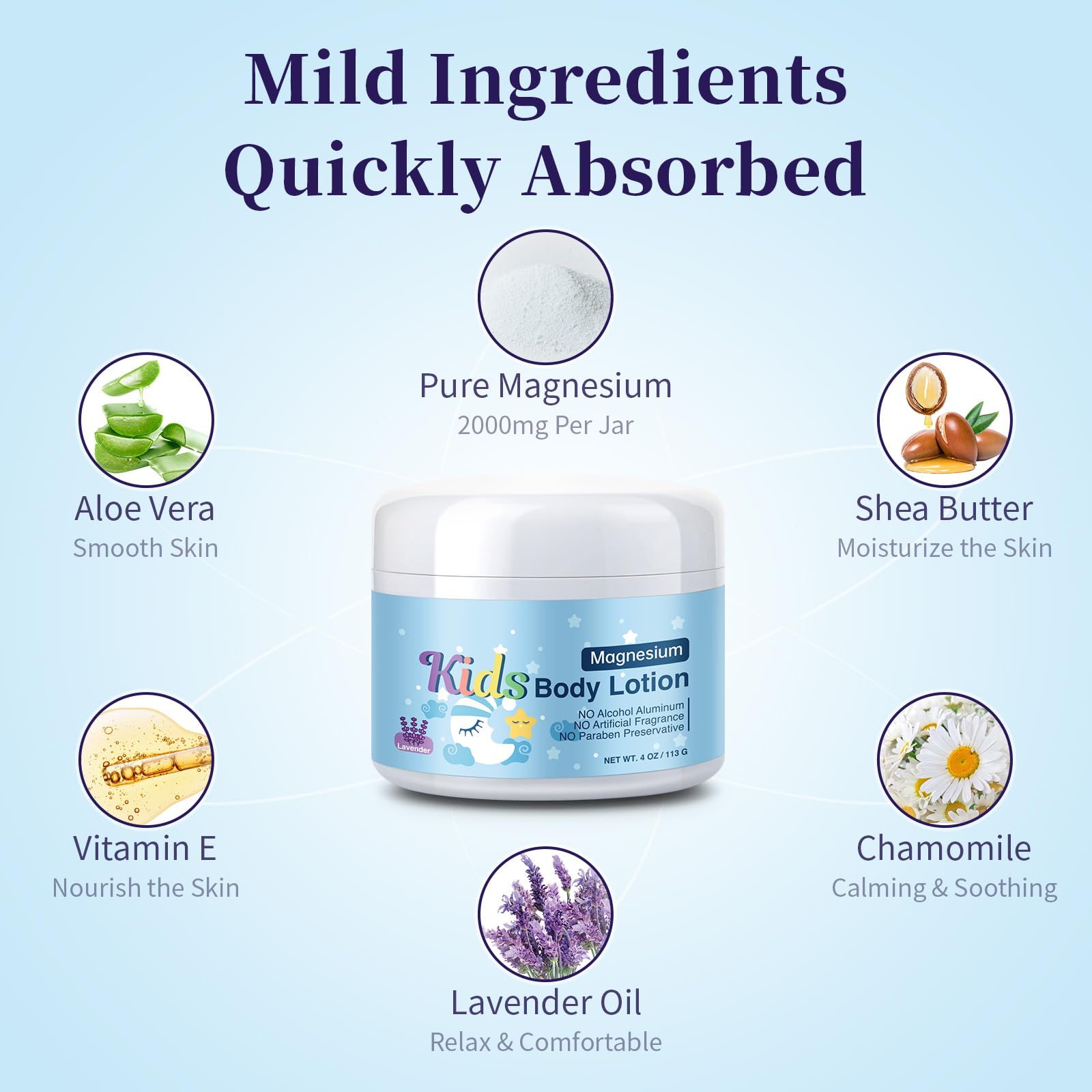 RodPere Magnesium Lotion for Kids & Babies, Bedtime Magnesium Cream for Sleep, Leg Cramps, Lavender Calming Magnesium Oil Lotion for Bone & Muscle Relaxation, Apply to Feet, Legs, Body, 4 OZ. RodPereAu supplements
