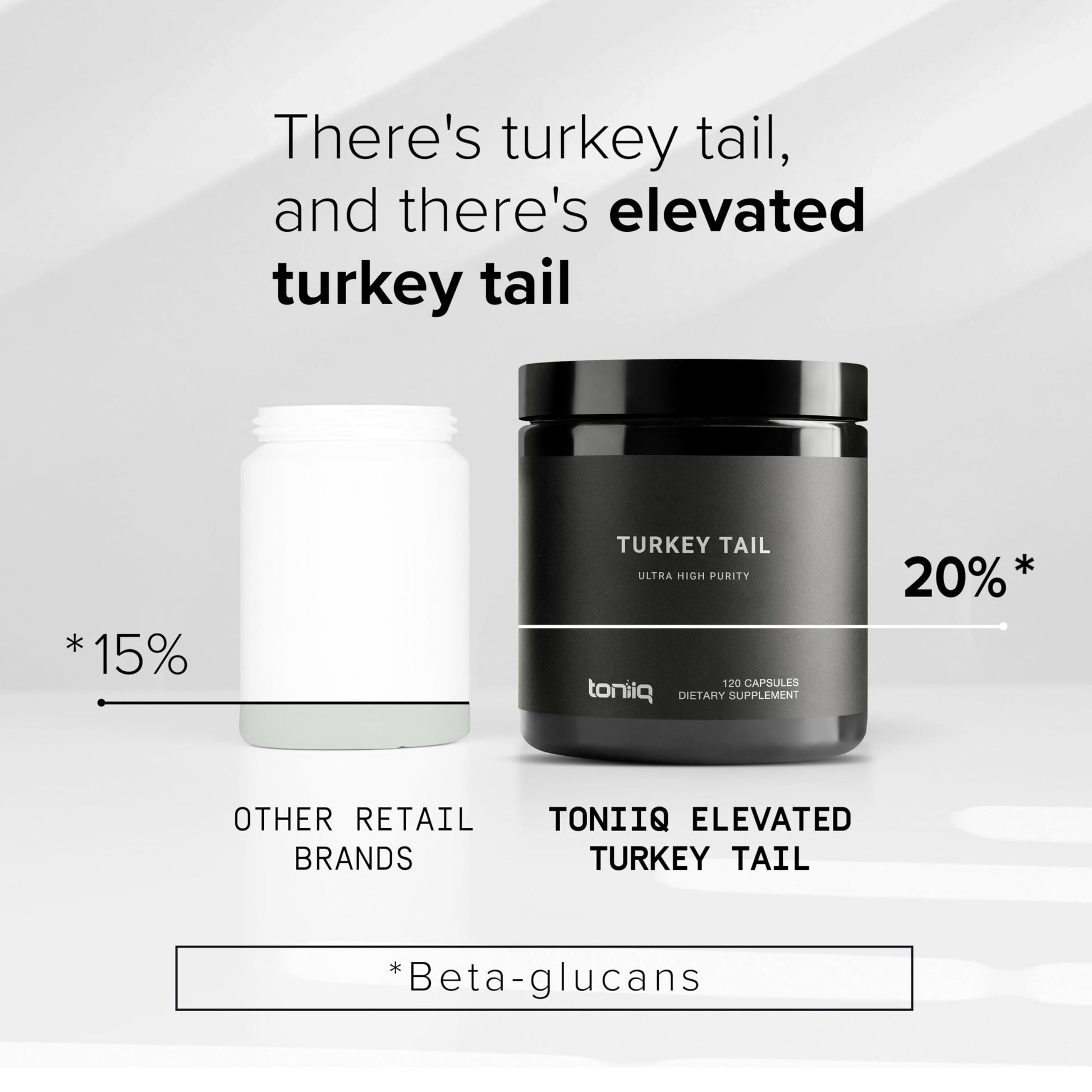 Toniiq Turkey Tail Mushroom Capsules - Ultra High Potency with 20% Beta Glucans - Highly Concentrated - Third-Party Lab Tested - 120 Capsules ToniiqAu supplements