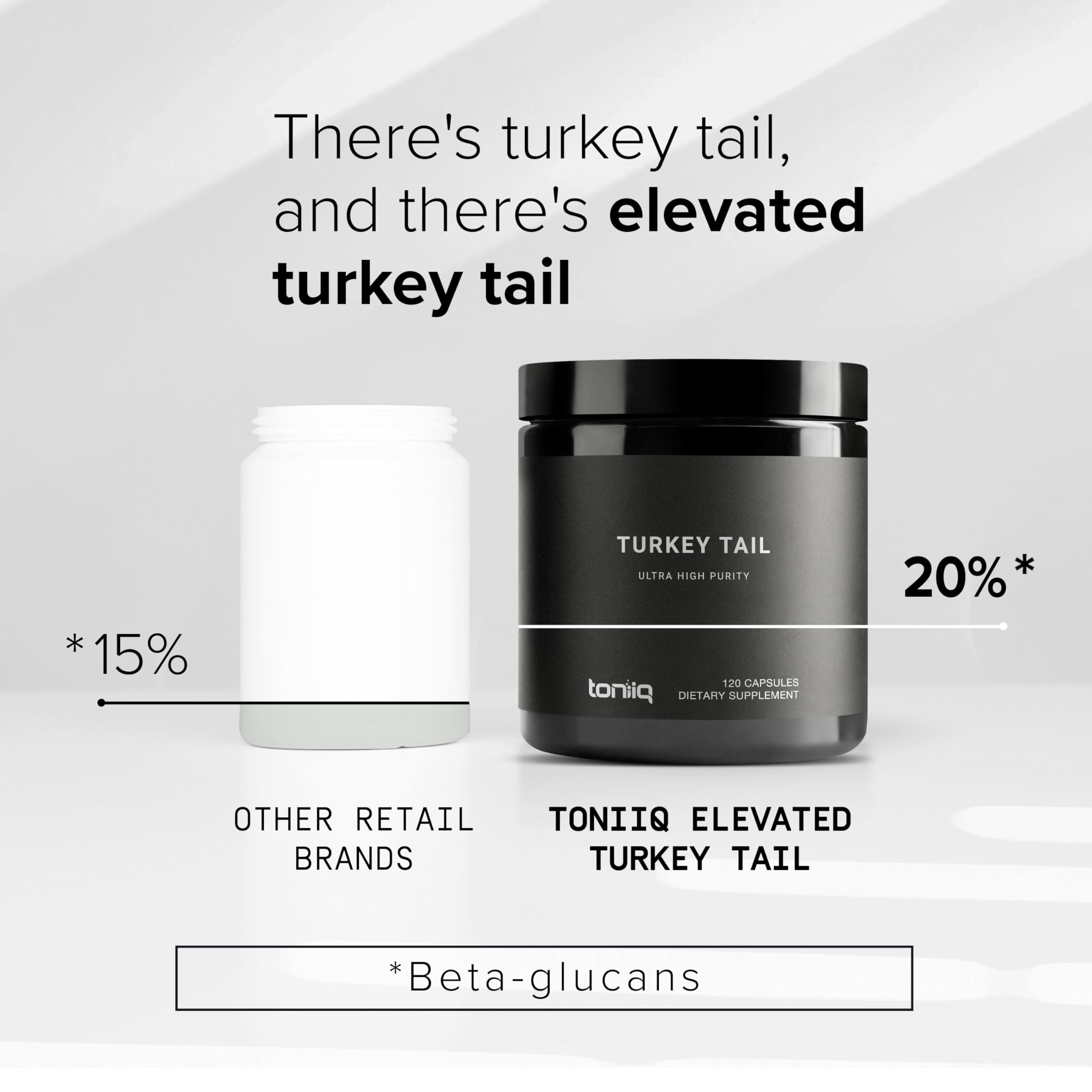 Toniiq Turkey Tail Mushroom Capsules - Ultra High Potency with 20% Beta Glucans - Highly Concentrated - Third-Party Lab Tested - 120 Capsules ToniiqAu supplements