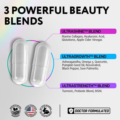 IQ BIOLOGY Biotin Collagen Keratin Astragalus Magnesium Ashwagandha Vitamin D3 Vitamin C IQ BIOLOGYUS supplements