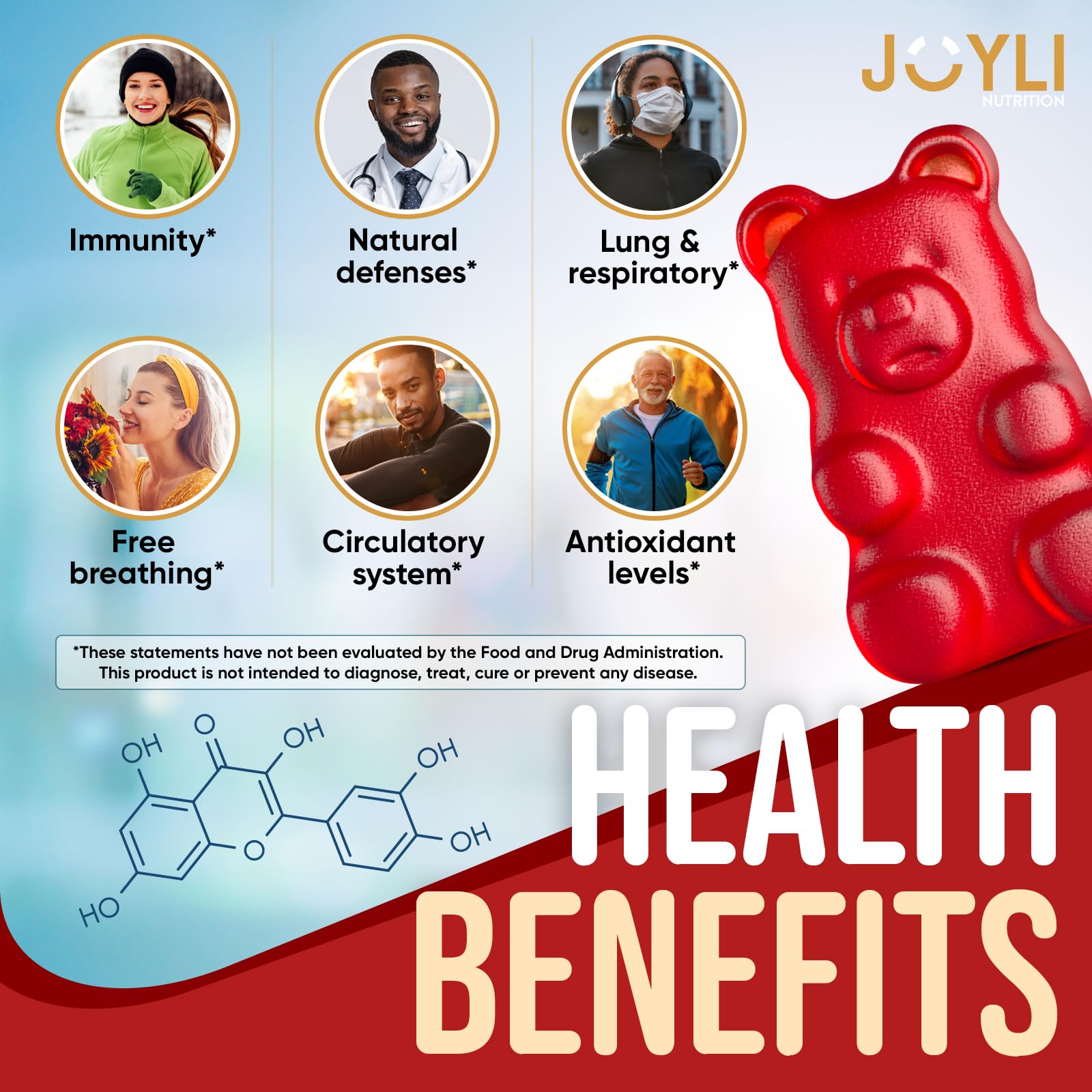 JOYLI Quercetin Gummies - Quercetin with Bromelain Zinc Vitamin C & Vitamin D3 - Quercetin Supplement 500MG for Immune System & Allergy - Quercetin for Kids and Adults - 60 Quercetin Chewable JOYLI NutritionUS supplements