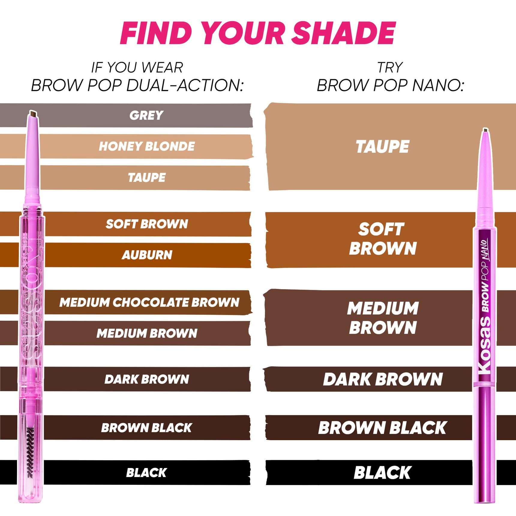 Kosas Brow Pop Eyebrow Pencil – Brow Pencil with Spoolie, Medium Brown KosasAu supplements