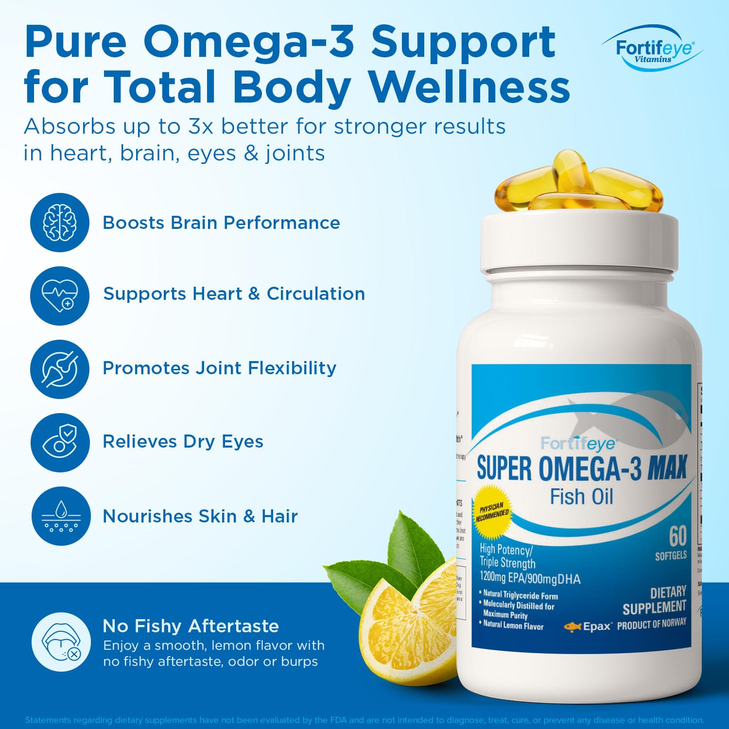 Super Max Omega-3 Fish Oil 2400 mg 30 Days, 60 Capsules - High Potency Fish Oil Omega 3 Supplements for Women & Men, Triglyceride Form with EPA and DHA Supplements No Fishy After Taste Lemon Flavor Fortifeye VitaminsAu supplements