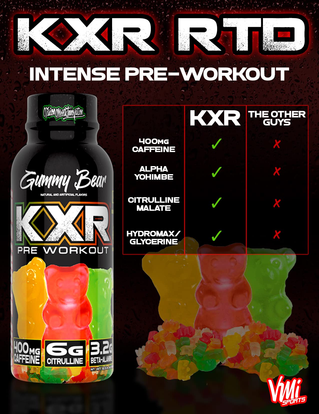 VMI Sports KXR High Stimulant Pre-Workout Energy Ready to Drink 400mg Caffeine VMI SportsAu supplements