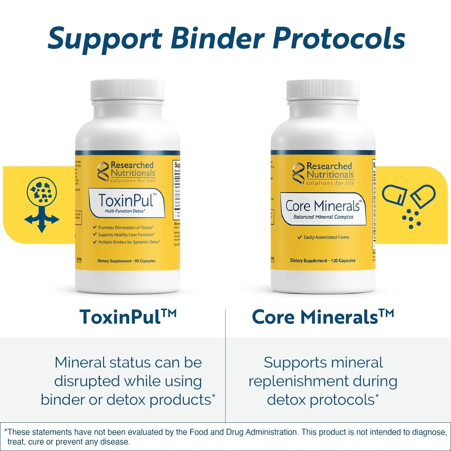 Researched Nutritionals Core Minerals - Daily Trace Minerals Supplement - Iron-Free Blend with Vitamin D3, Magnesium Glycinate & Iodine for Thyroid, Bone & Metabolic Support (120 ct) Researched NutritionalsAu supplements