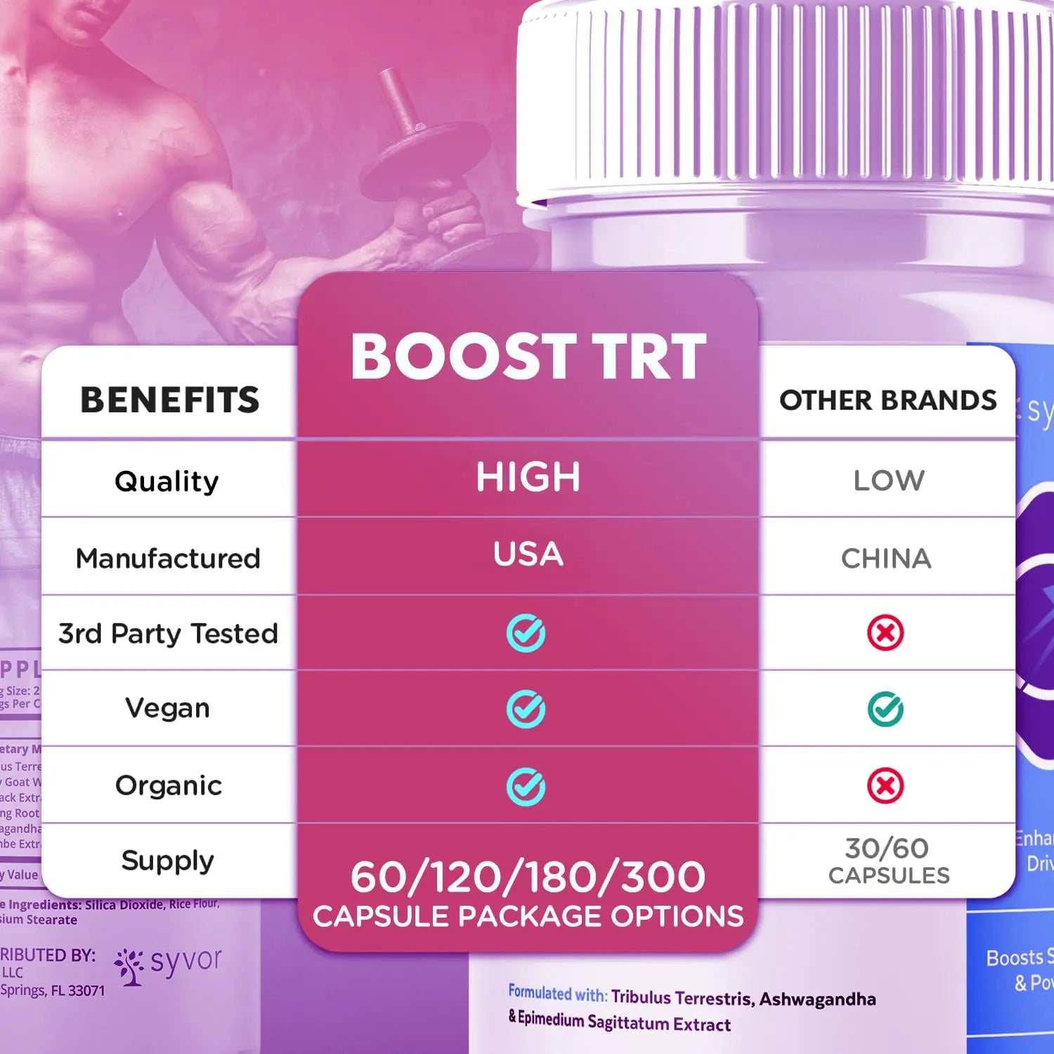 (2 Pack) Boost TRT Capsules, Official BoostTRT Capsules with All Natural Ingredients, Advanced Health & Wellness Support Formula with Max Strength Premium Active Lifestyle Vitamins (120 Capsules) SyvorAu supplements