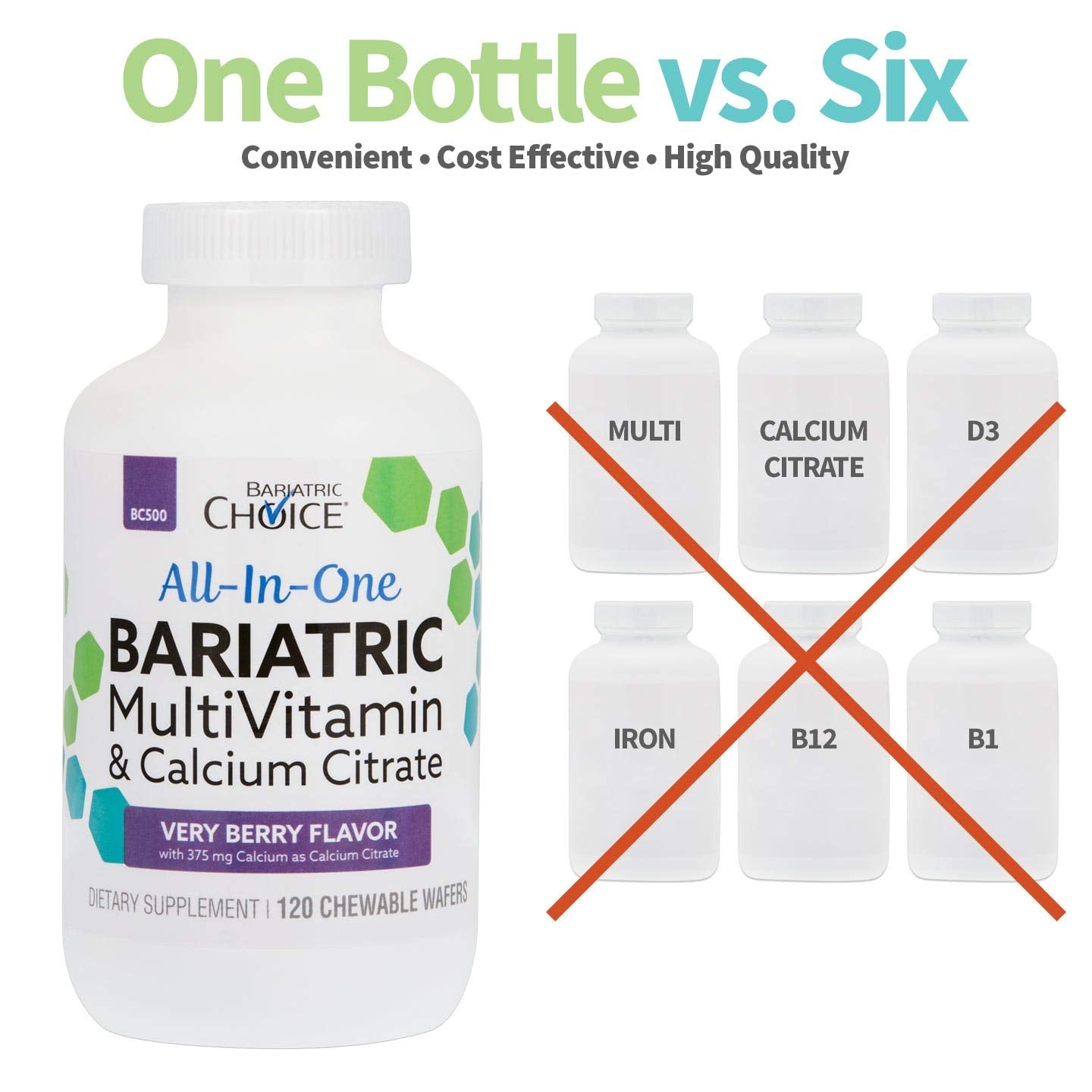 Bariatric Choice All-in-One Chewable Bariatric MultiVitamin with Iron & Calcium Citrate, Very Berry (120ct) Bariatric ChoiceUS supplements