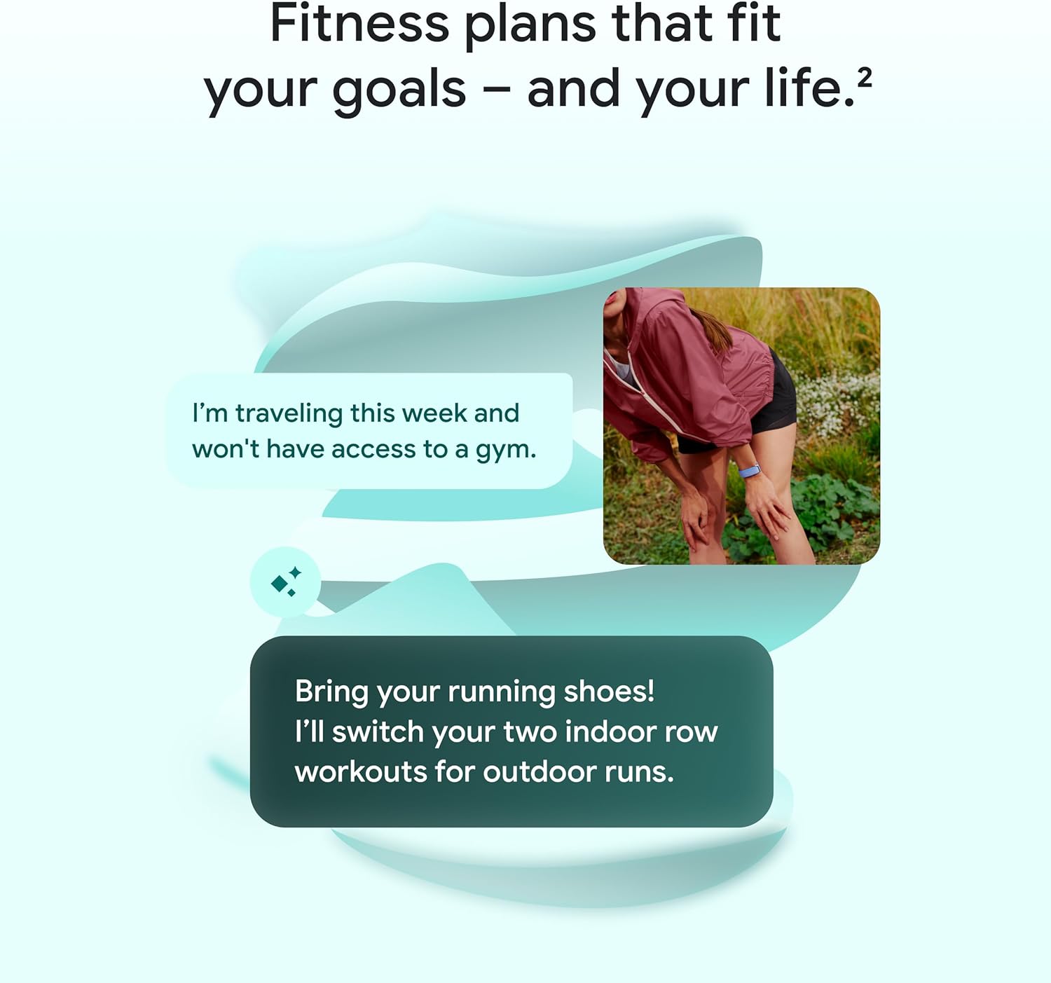 Google Fitbit Air - Screenless Activity Tracker with Fitness, Heart Rate, and Sleep Tracking - Personalized AI-Powered Coaching - Up to 7 Days’ Battery Life - Works with iOS and Android - Obsidian FitbitUS supplements