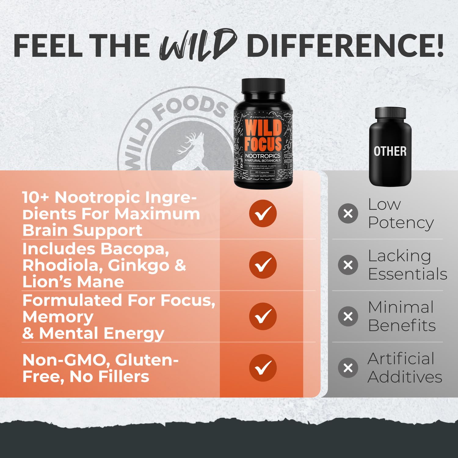 Wild Focus Brain Supplements | Caffeine-Free, Plant-Based Botanicals | Lions Mane, Ginkgo Biloba, Bacopa Monnieri, Lemon Balm | 100% Natural Nootropic | 60 caps Wild FoodsAu supplements