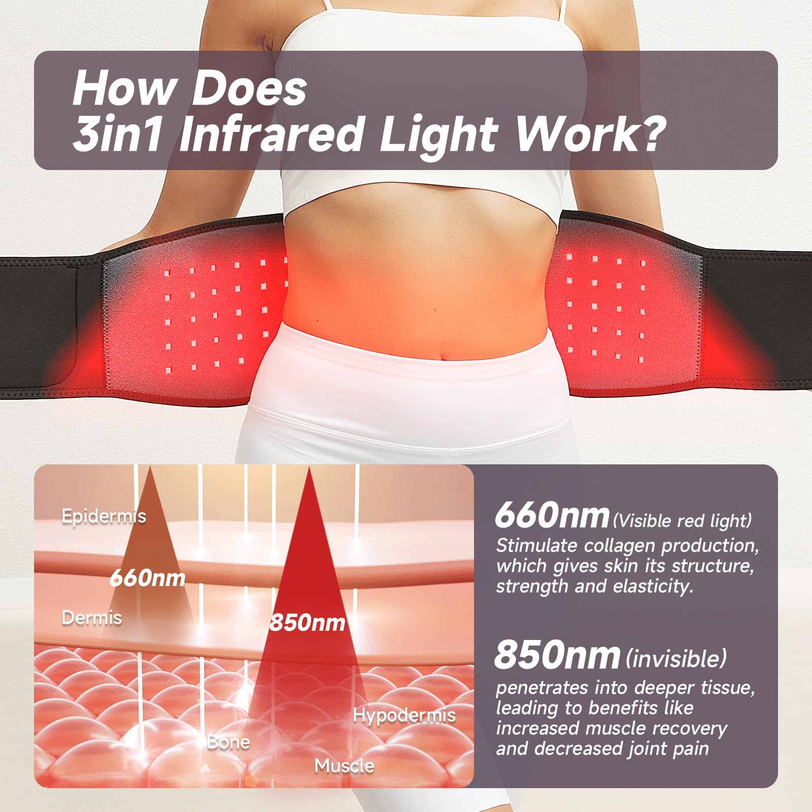 Headot Red Light Therapy Wrap Belt for Body, Men and Women Gift,100 LEDs,5Gears 9Timers HeaDotAu supplements