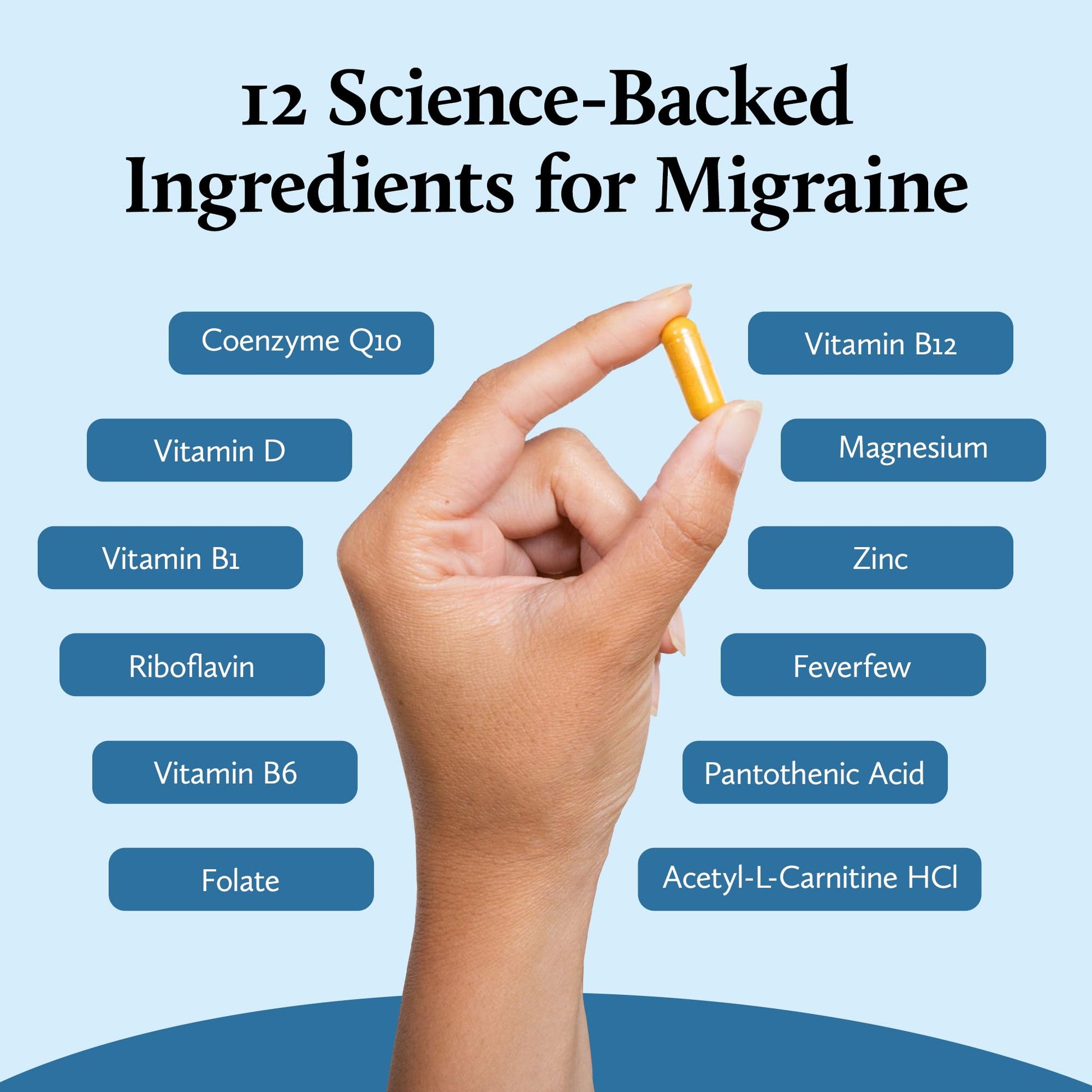 Melina Mighty Natural Migraine Relief Supplement - Magnesium, B2 Riboflavin 400mg, Feverfew, CoQ-10, ALCAR to Strengthen Migraine and Headache Prevention - 15 Servings (60 Caps) MelinaAu supplements