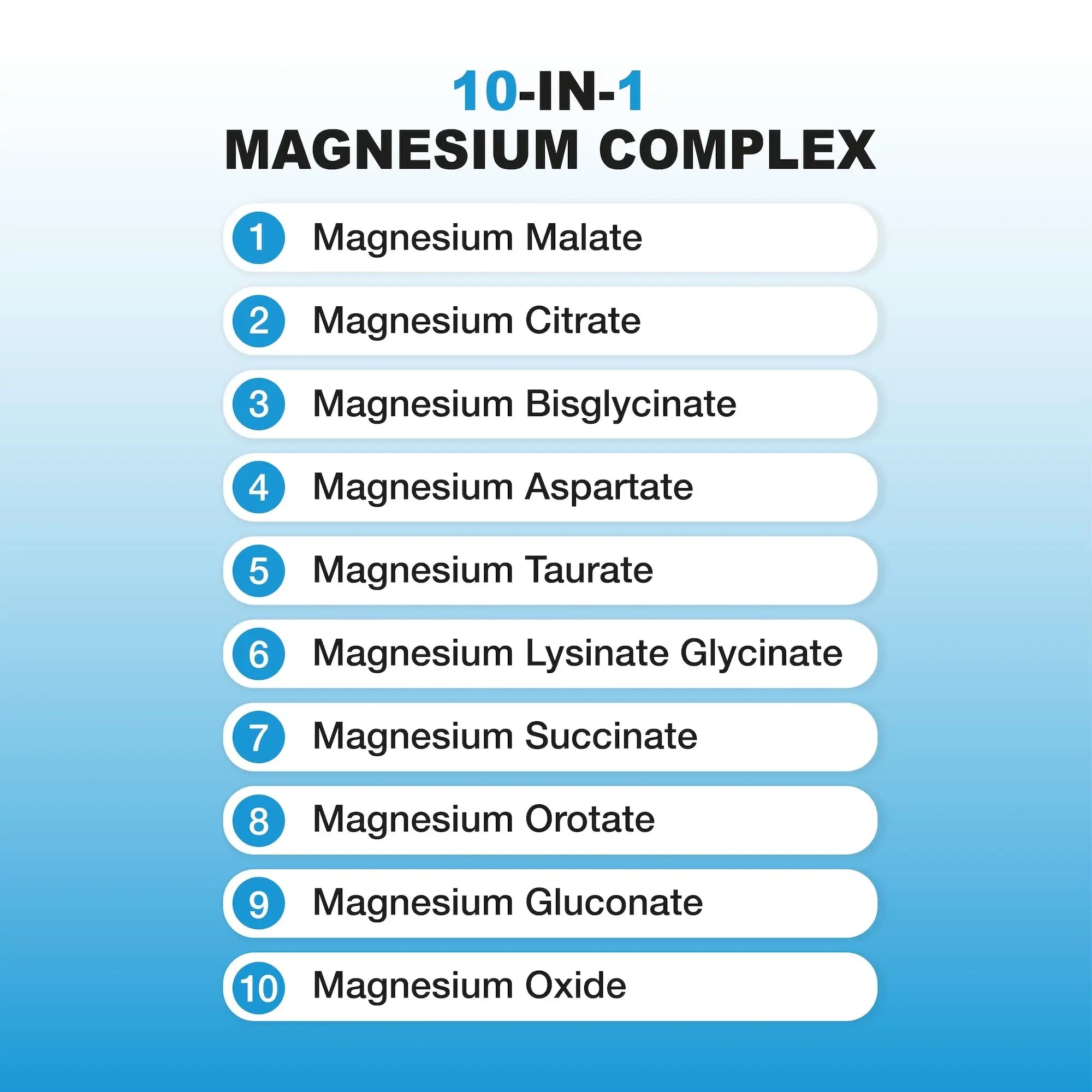Puregen Labs 10 in 1 Magnesium Complex 500mg with B6-120 Veggie Capsules [High Absorption and Bioactivity] Non-GMO, NO Gluten and Dairy P Puregen Labsnz supplements
