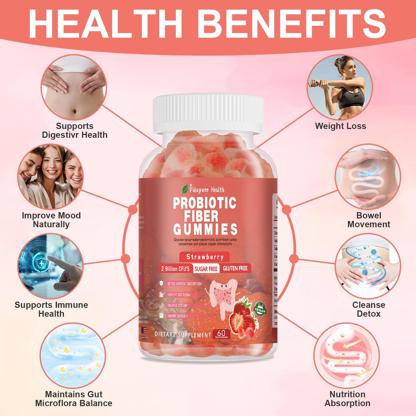 Vikaywoo Probiotic Fiber Gummies for Adults, No Sugar Added Strawberry Flavor– 2 Billion CFUs –Vitamin C,Vitamin D–Digestive Health & Regularity Support(120 Count) VikaywooUS supplements