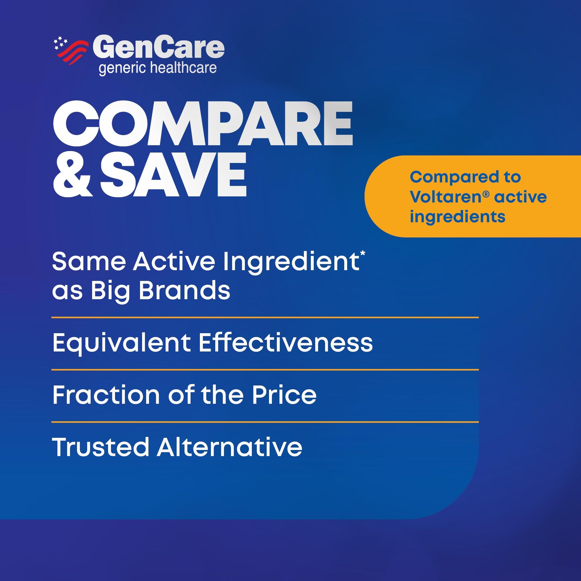 GenCare Arthritis Pain Relief Diclofenac Sodium Topical Gel 1 Percent (NSAID) - Clinically Proven Arthritis Pain Reliever - Compare to The Active Ingredient in Voltaren Gel (5.29 oz) GenCareAu supplements