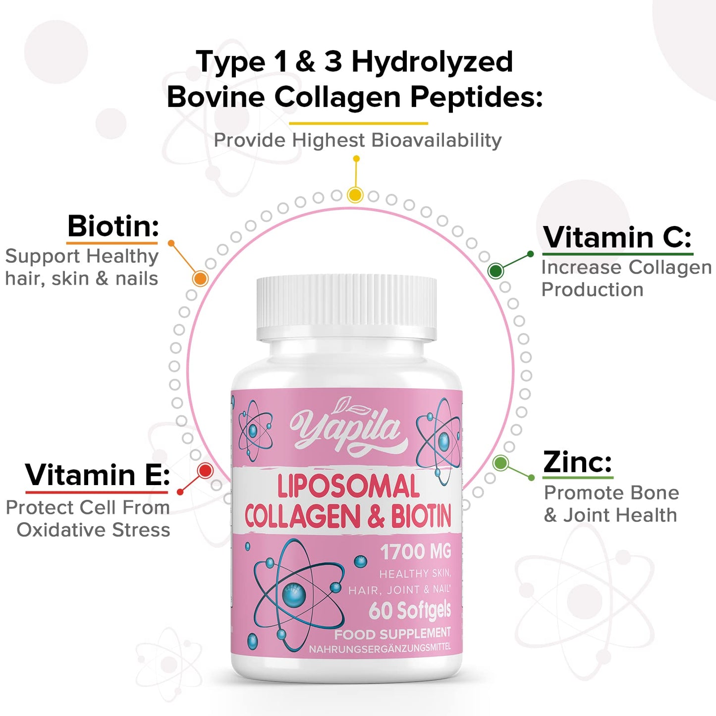 Liposomal Collagen Biotin Capsules, Hydrolyzed Bovine Collagen Peptides 1700 mg, Types 1 & 3 Protein YapilaUS supplements