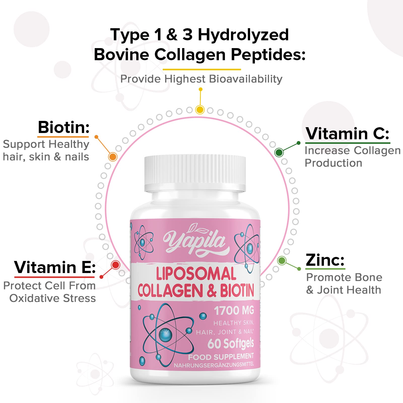 Liposomal Collagen Biotin Capsules, Hydrolyzed Bovine Collagen Peptides 1700 mg, Types 1 & 3 Protein YapilaAu supplements