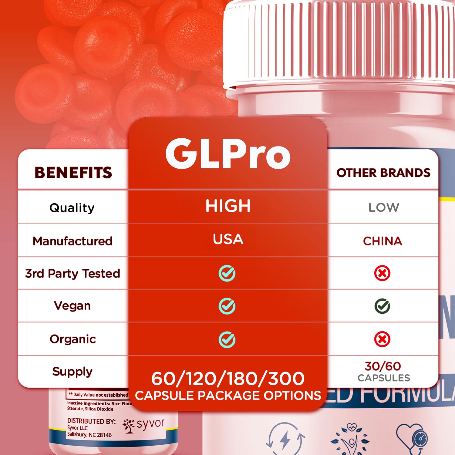 GLPro Blood Capsules, Official GLPro Blood Health Support Pills with All Natural Ingredients, Advanced Formula Supplement with Maximum Strength Premium Vitamins for Women and Men (60 Capsules) SyvorAu supplements