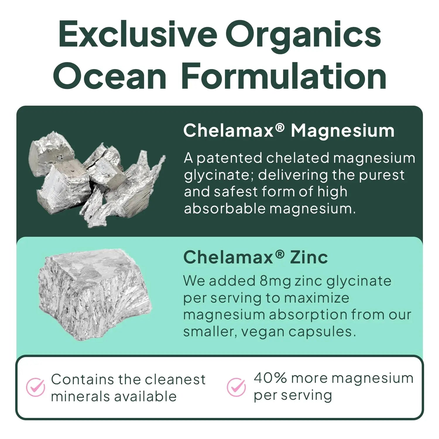 Organics Ocean Pure Magnesium Glycinate with Zinc - Maximum Strength Chelated Magnesium Supplement for Women and Men for Muscle Cramps and Sleep Support - 90 Capsule Organics Oceannz supplements