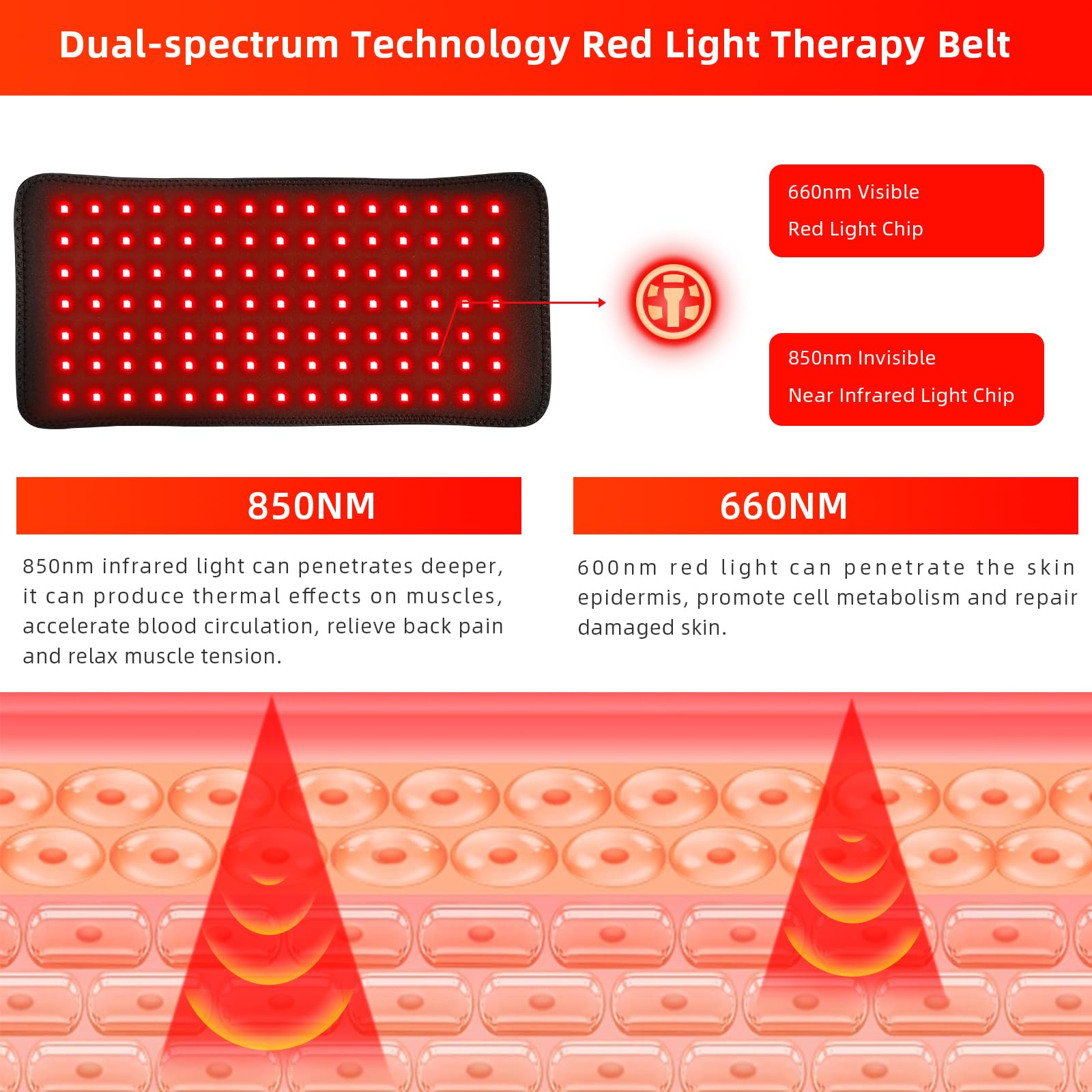 Red Light Therapy Infrared Light Therapy Heating Wrap Belt for Body Back Knee Shoulder Waist Muscle Pain AKYSUNAu supplements