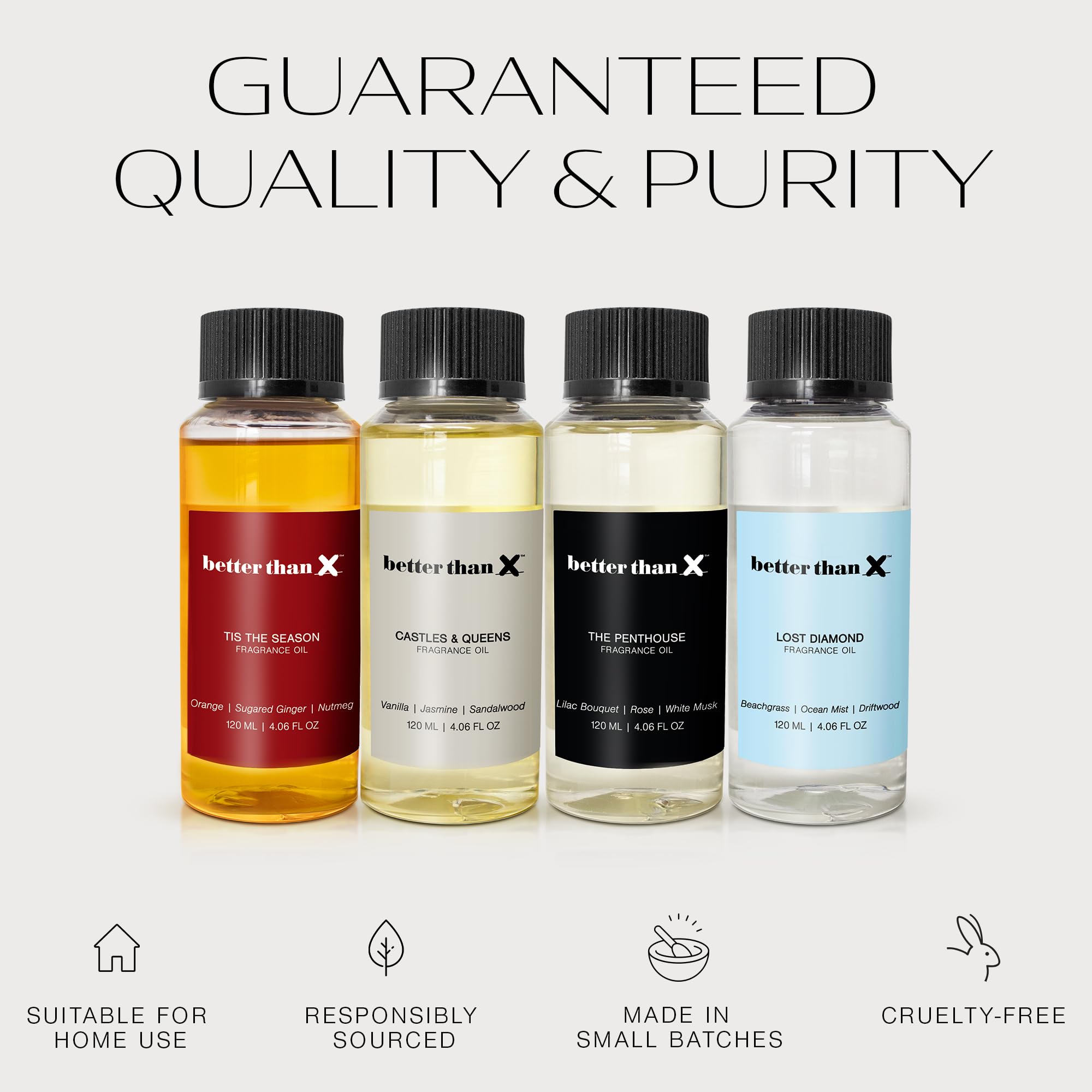 Better Than X Beachgrass Fragrance Oil - Lost Diamond Oceanic Scent for Diffusers - Premium Scent BETTER THAN XAu supplements