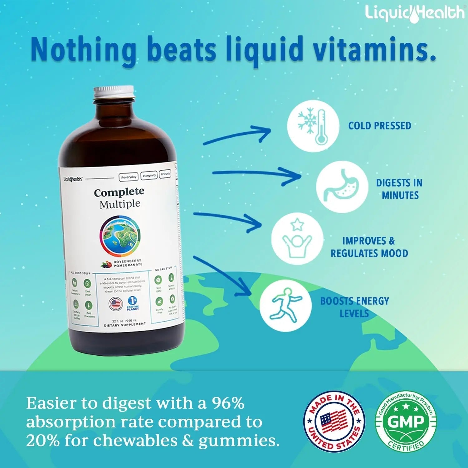 LIQUIDHEALTH Complete Multiple Adult Liquid Multivitamin - Essential Vitamins, Minerals & Nutrients, Immune Support, Gut Health, Energy, Detox LIQUIDHEALTHAu supplements
