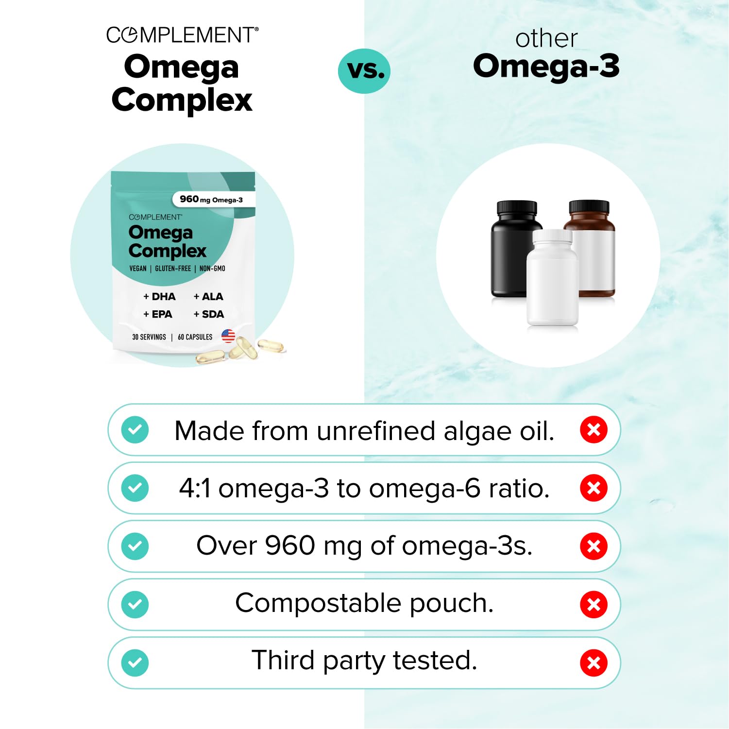 Vegan Omega 3 Supplement- 960mg Omega-3 Fatty Acids, DHA, EPA, SDA, ALA Supplement - Immune Support- 30 Servings, 60 Liquid Capsules ComplementAu supplements