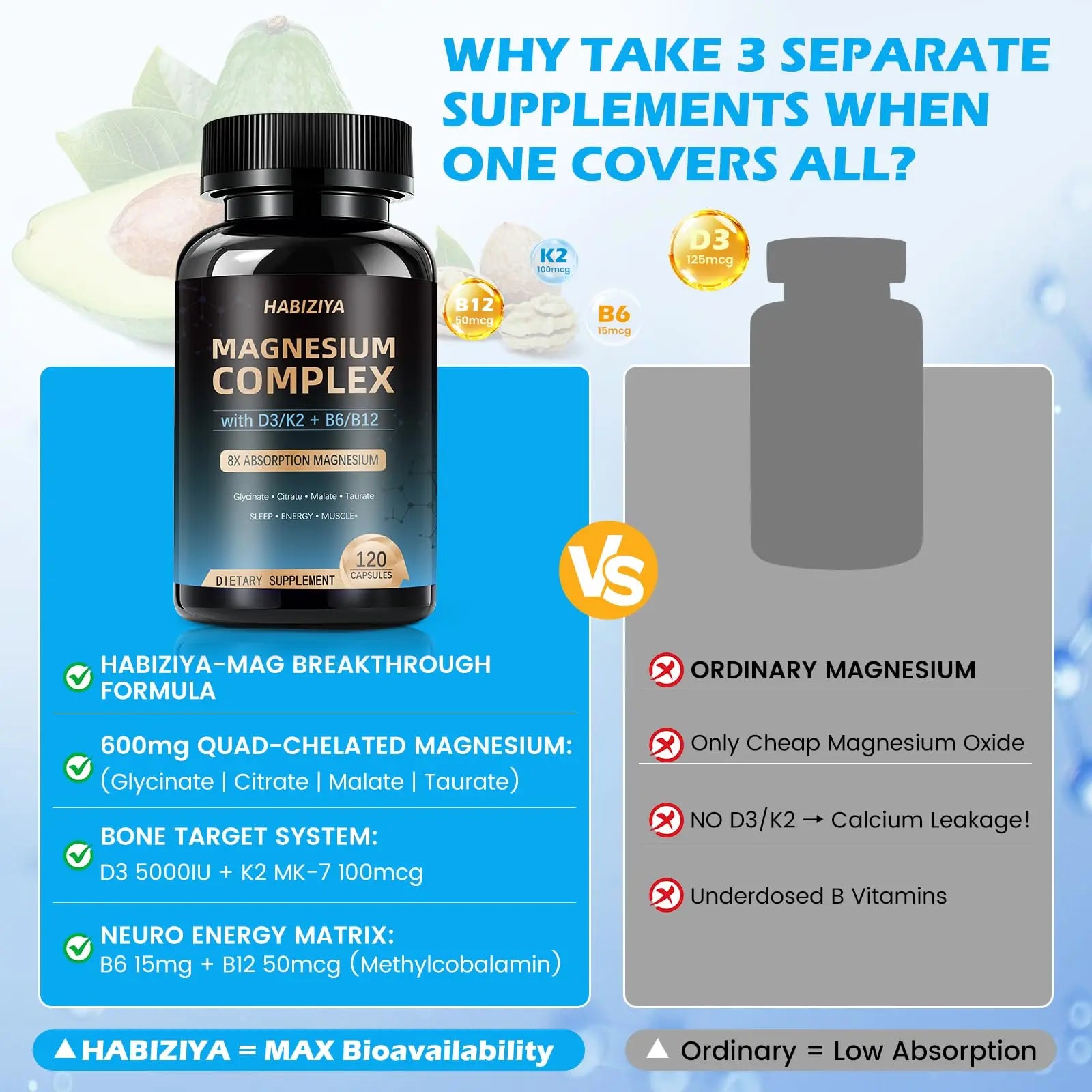 Magnesium Complex Supplement 600mg with with D3 K2 MK7 & B Vitamins High Absorption Capsules with Glycinate, Citrate & Malate,Taurate Relaxation,Muscle,Heart Support, Vegan 120 Capsules HABIZIYAnz supplements
