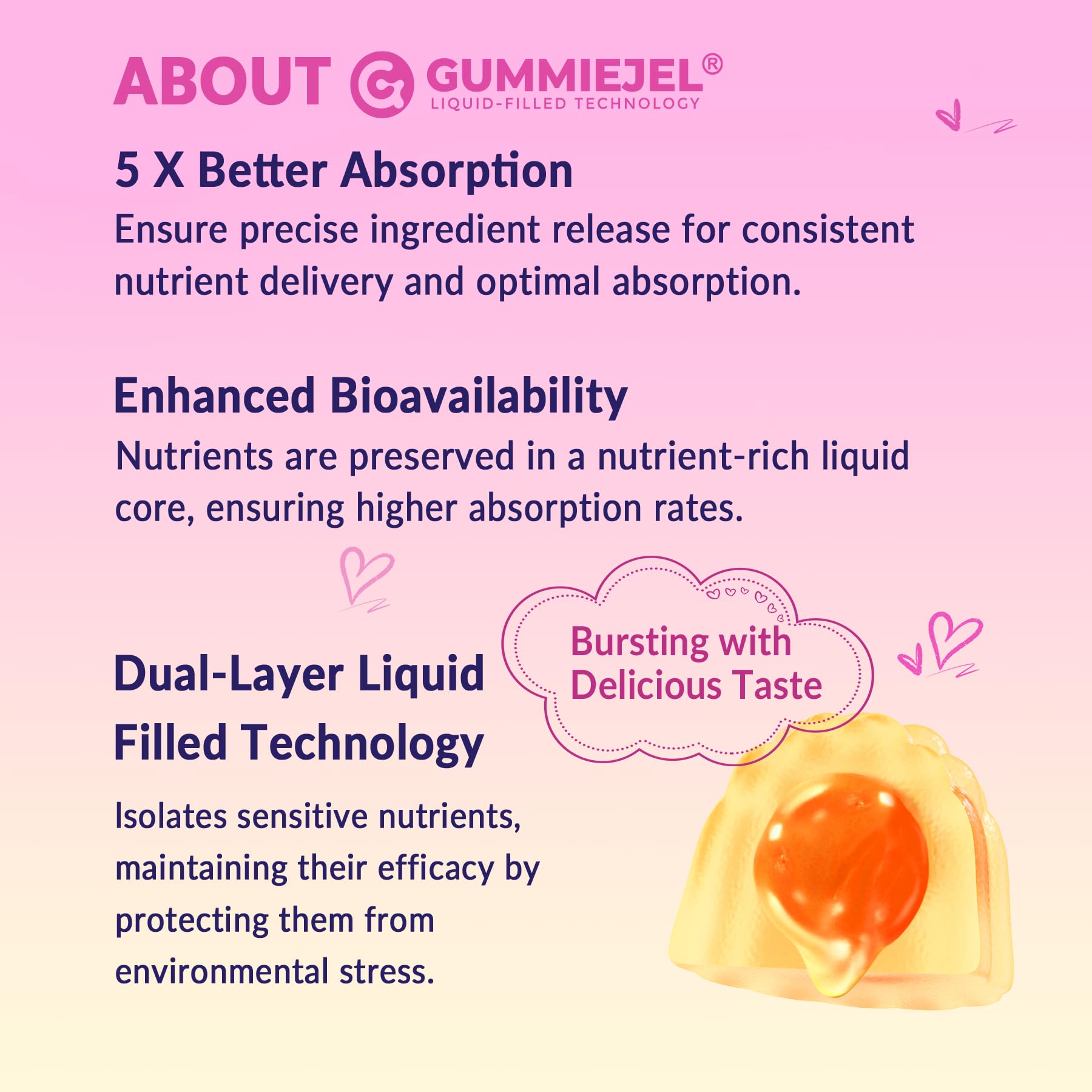 Myo-Inositol & D-Chiro Inositol, Hormone Balance for Women | Sugar Free Inositol Gummies w/Omega 3, MTHF Folate, Vitamin D3, B12, Magnesium & Zinc for Ovarian Health, Ideal 40:1 Ratio, Vegan, 60 Cts NEVISSAu supplements