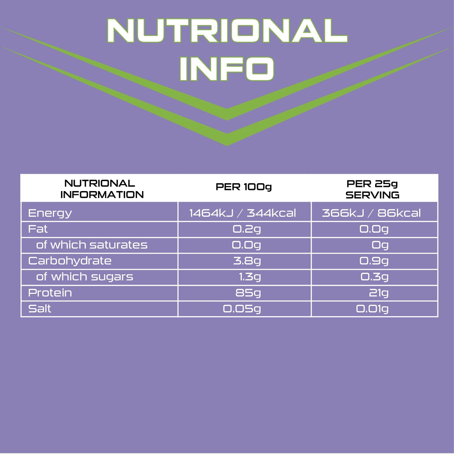 SCI-MX Clear Whey Isolate Protein - Apple and Blackcurrant Flavour - Lean Potein Formula for Muscle Growth SCI-MXUS supplements