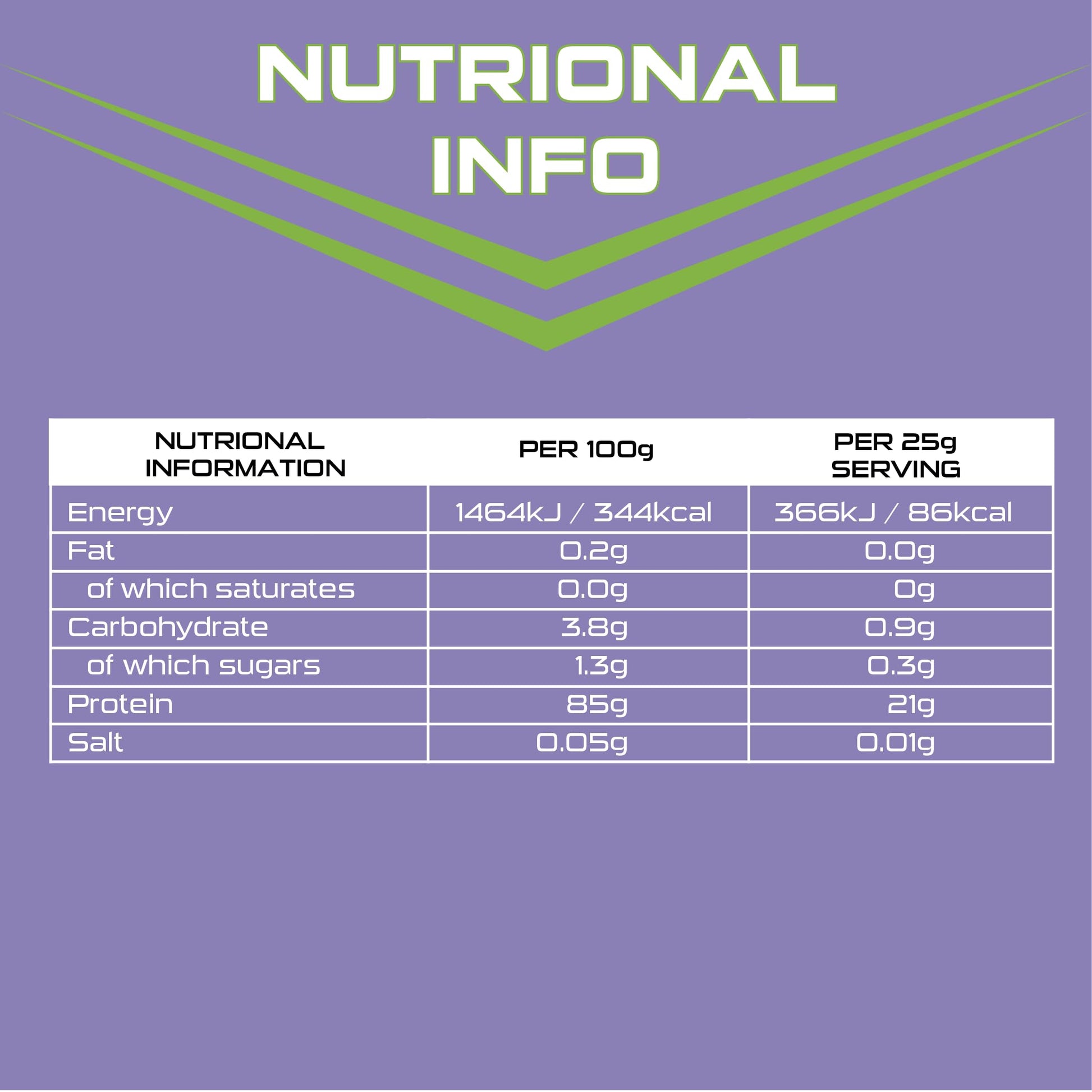 SCI-MX Clear Whey Isolate Protein - Apple and Blackcurrant Flavour - Lean Potein Formula for Muscle Growth SCI-MXAu supplements