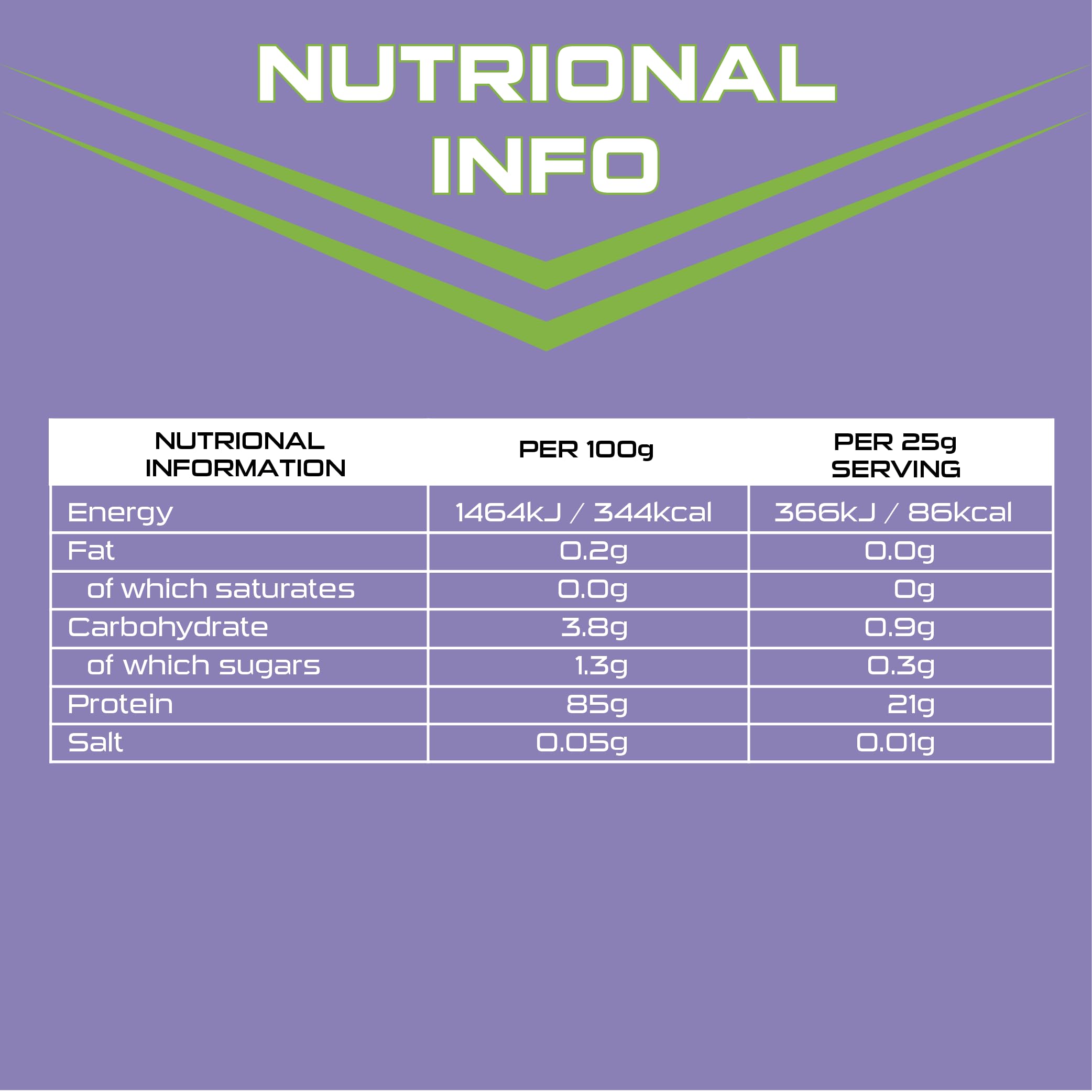 SCI-MX Clear Whey Isolate Protein - Apple and Blackcurrant Flavour - Lean Potein Formula for Muscle Growth SCI-MXAu supplements