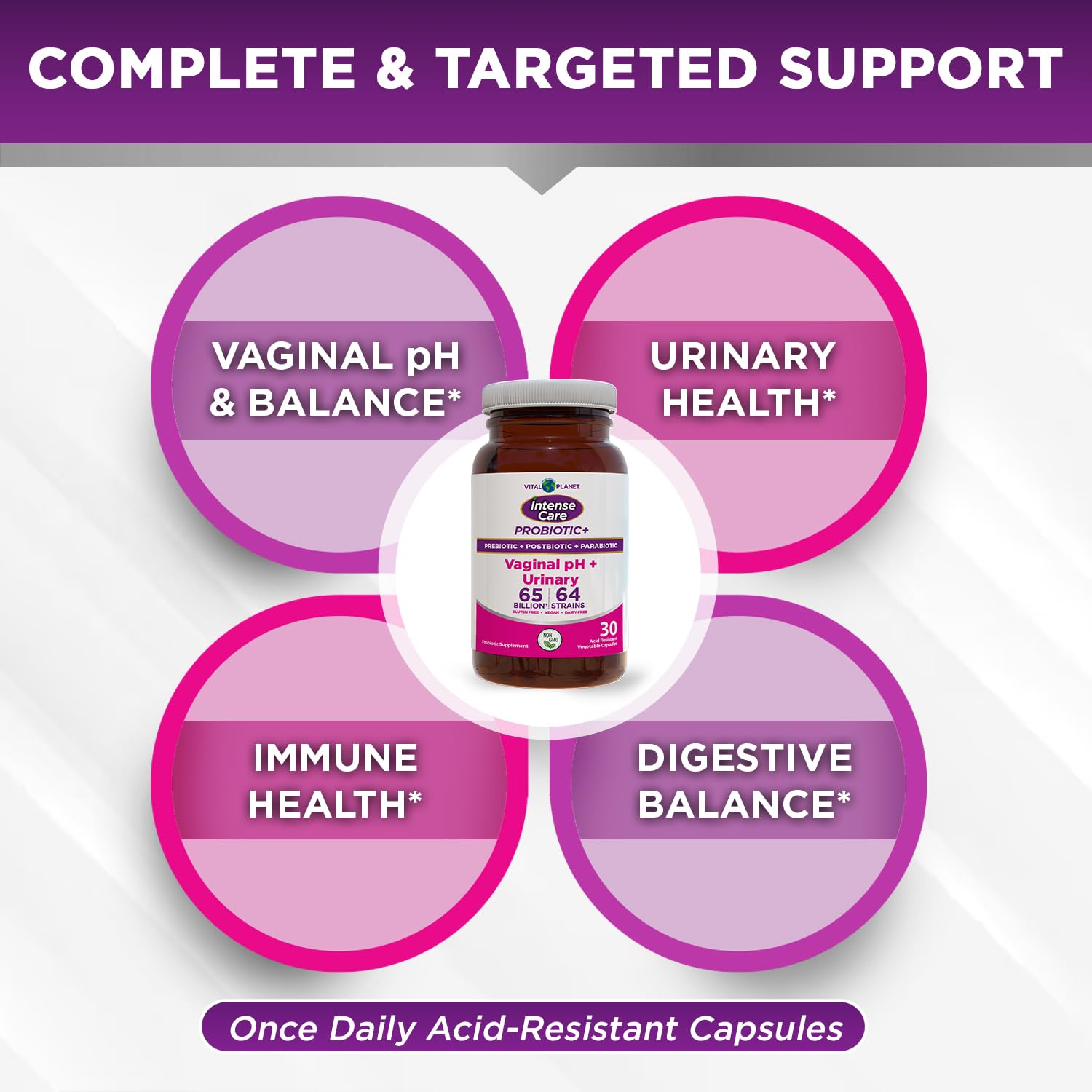 Vital Planet - Intense Care Vaginal pH & Urinary Probiotics, Prebiotics, Postbiotics, Parabiotics, 4-in-1 Refrigerated Supplement for Adults, 65 Billion CFU, 64 Strains, Digestive and Immune, 30 ct Vital PlanetAu supplements
