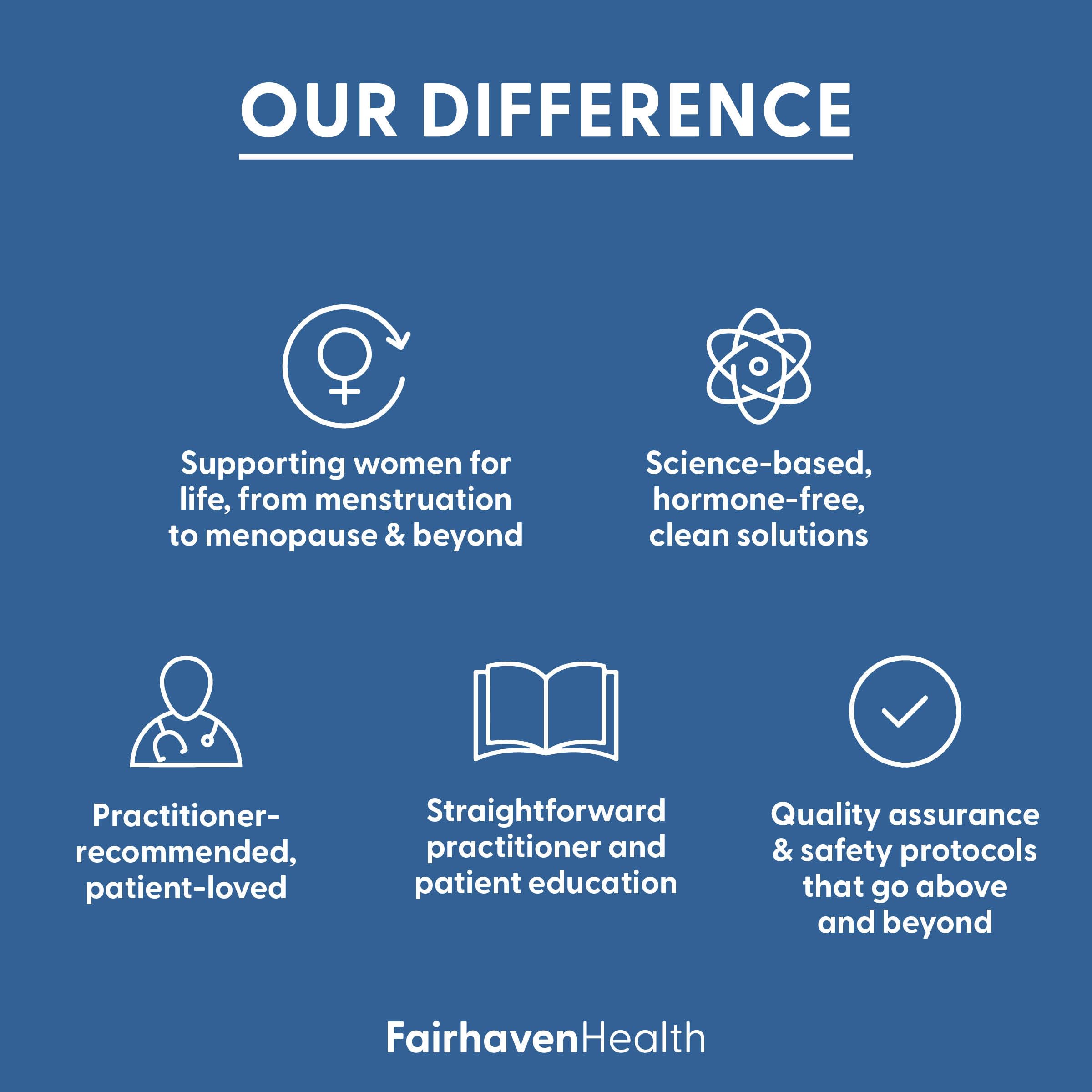 Fairhaven Health FH Pro for Men | Clinically Studied Premium Prenatal Fertility Supplements for Men | Male Fertility Supplements | Count and Motility Support Pre-Conception for Him | 180 Capsules Fairhaven HealthAu supplements