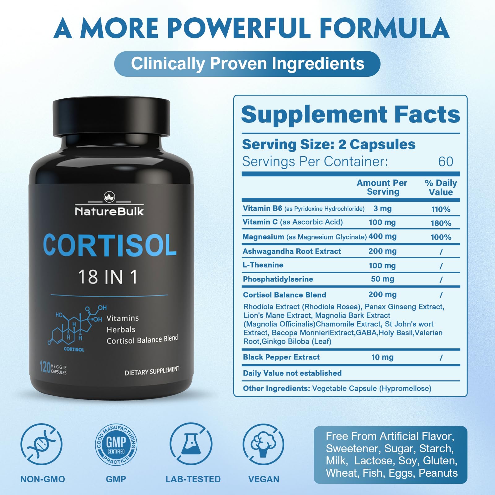 NATUREBULK Cortisol Supplements for Women, 18-in-1 - Premium Blend with Ashwagandha, Rhodiola, Magnesium & L-Theanine - Stress Response Support & Mood Enhancement Formula - 120 Vegetarian Capsules NATUREBULKAu supplements