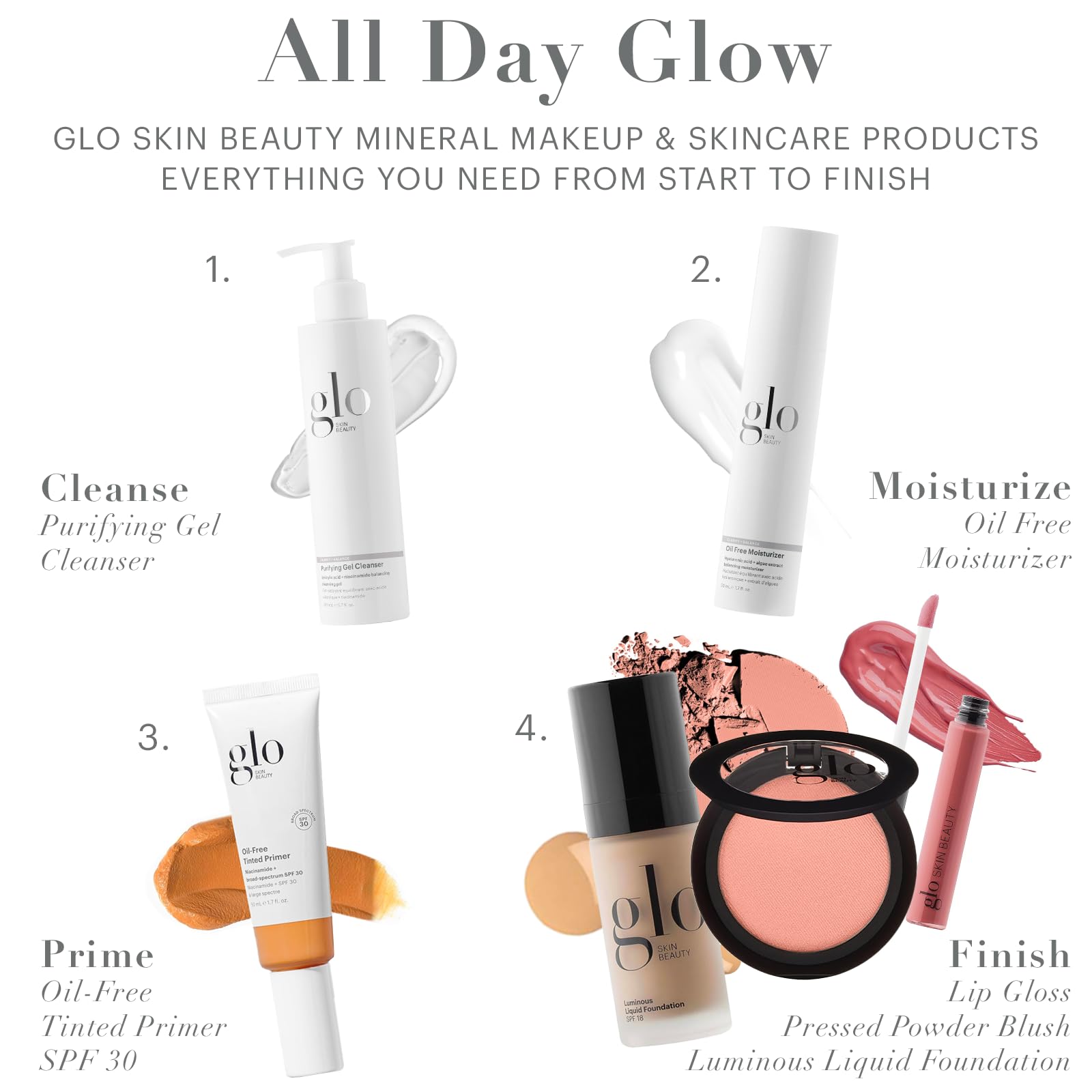 Glo Skin Beauty Blush (Sheer Petal) - Pressed Powder Blush for Cheeks, High Pigment Mineral Face Makeup Creates a Natural, Healthy Glow Glo Skin BeautyAu supplements