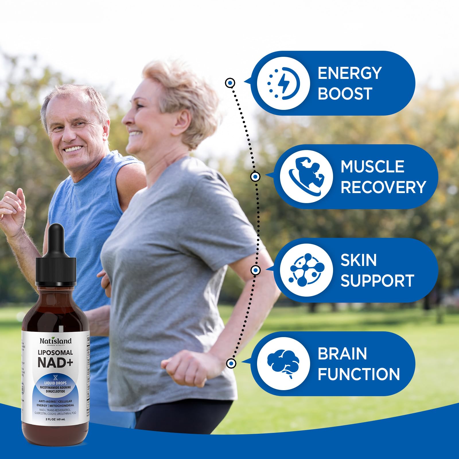 NATISLAND Liposomal NAD Supplement, 1000mg NAD+ Liquid Drops for Women & Men, with Resveratrol, Urolithin A, Quercetin, CoQ10 & PQQ, for Cellular & Metabolism Health, Energy & Anti-Aging, 2 Fl Oz NATISLANDAu supplements