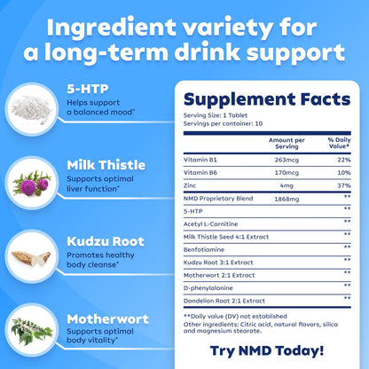 NoMoreDrinks Alcohol Cravings Reducer - Stop Drinking Alcohol Supplements & Liver ErectogenUS supplements