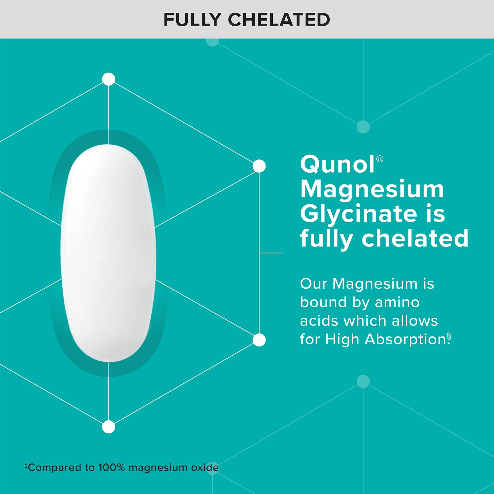 Qunol Magnesium Glycinate 300mg, 100% Glycinate Chelated Magnesium Supplement, 90ct Tablets QunolAu supplements
