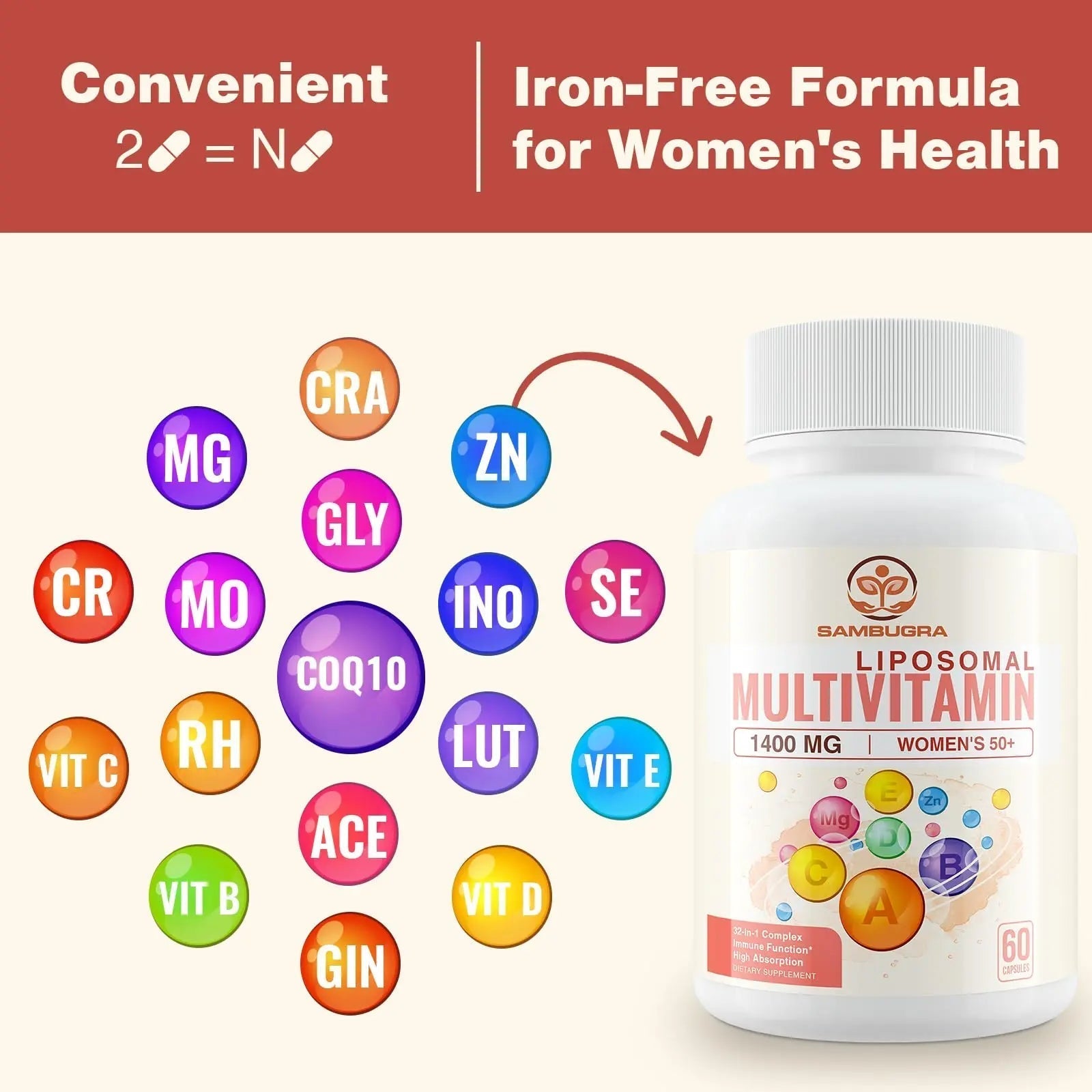 Sambugra Liposomal Multivitamin for Women 50+ - Women Daily Multivitamin with 32 Ingredients, CoQ10, Vitamins C, B, D, E SambugraAu supplements