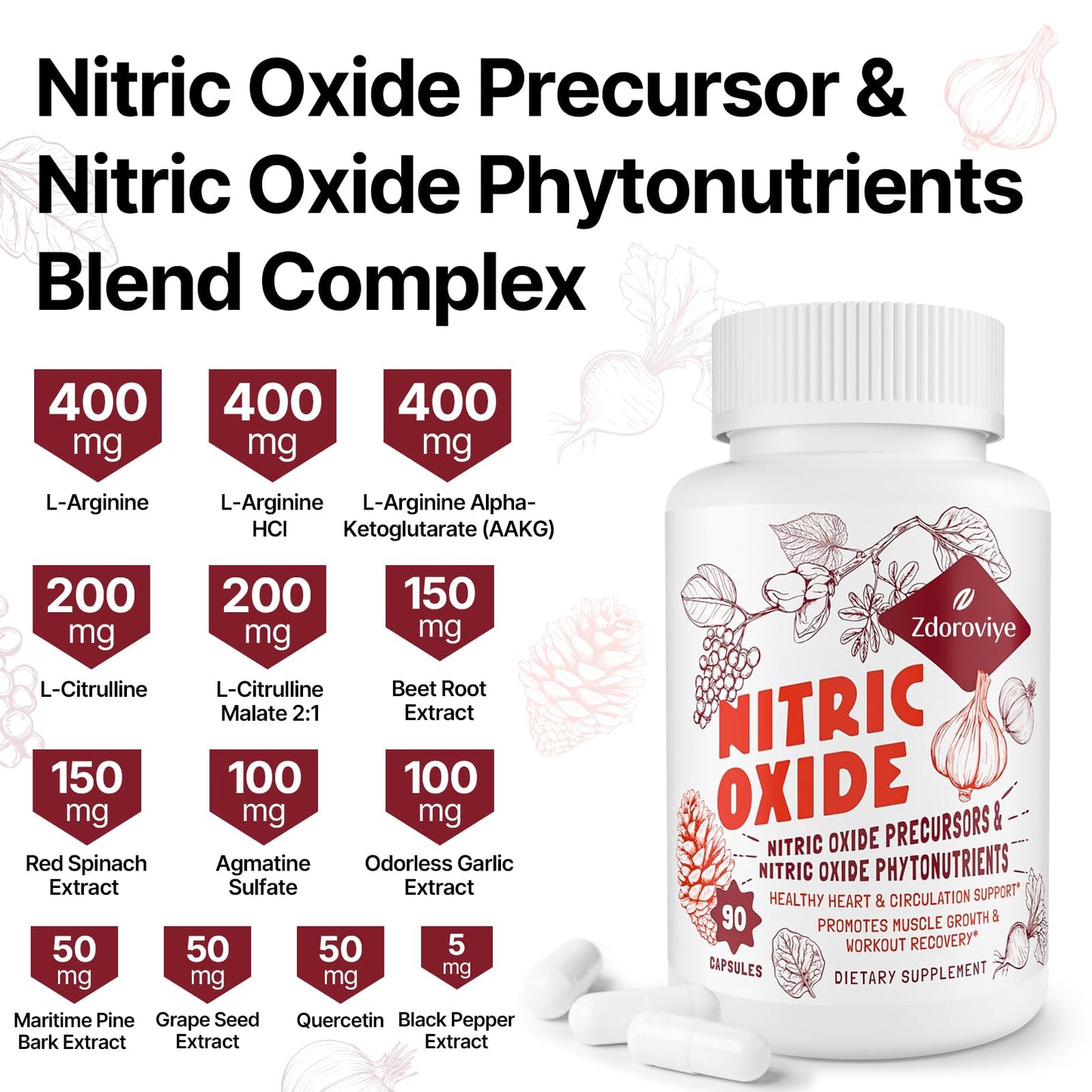 Zdoroviye Nitric Oxide Supplement for Men Women, Nitric Oxide Precursor & Nitric Oxide ZdoroviyeUS supplements