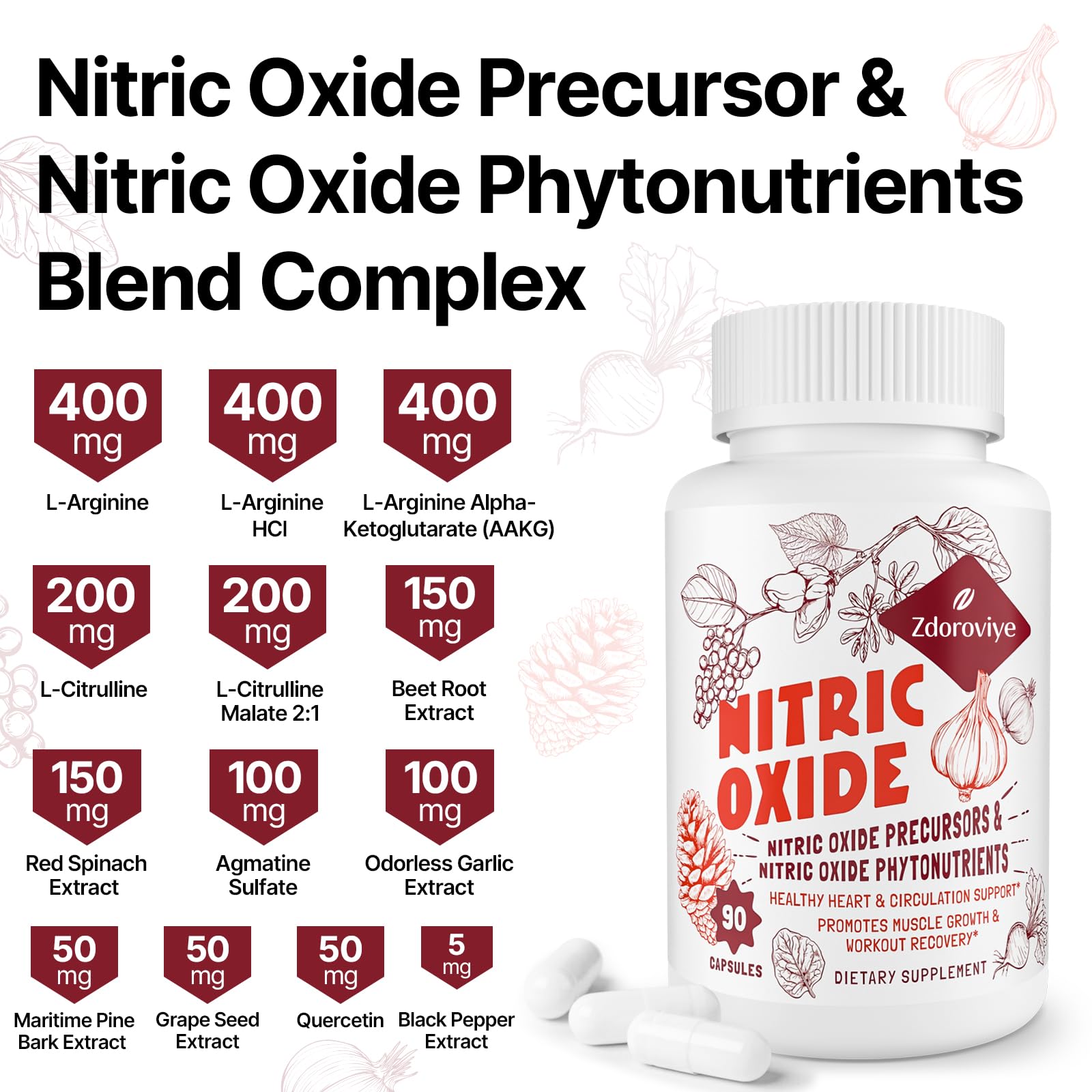 Zdoroviye Nitric Oxide Supplement for Men Women, Nitric Oxide Precursor & Nitric Oxide ZdoroviyeAu supplements