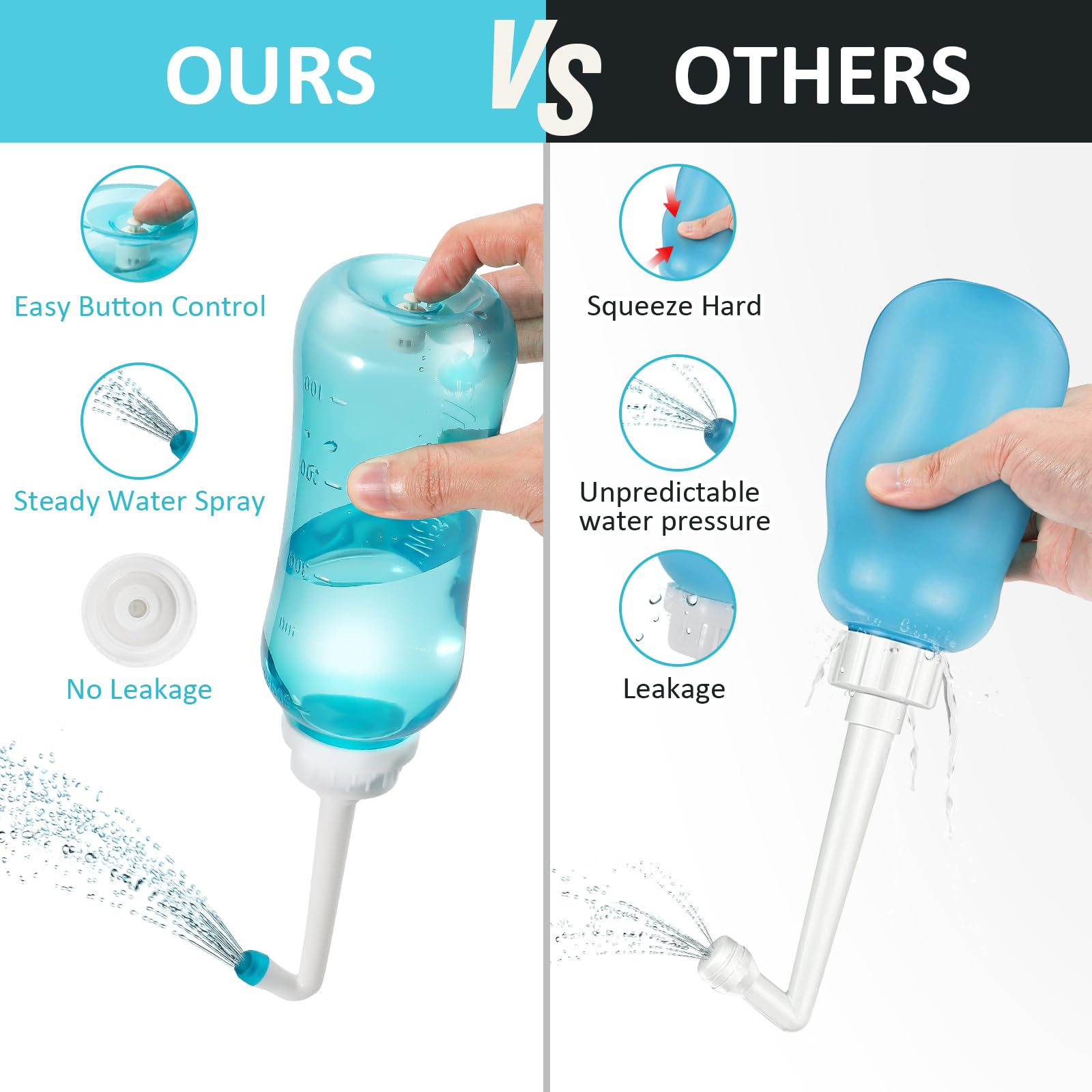 Peri Bottle Zitrads, Squeeze-Free Portable Bidet for Postpartum Essentials, Peri Bottles ZitradsAu supplements