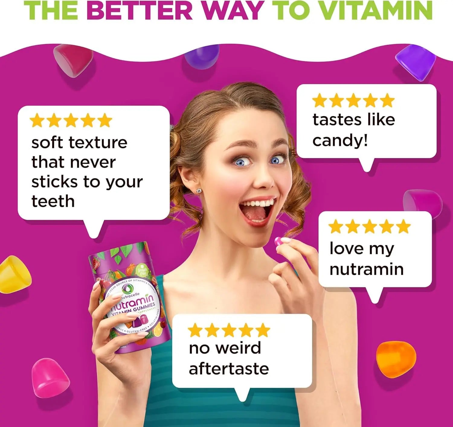 NUTRAMIN Daily Vegan Keto Multivitamin Gummies Non-GMO Natural Vitamin C D + Zinc for Immunity, Plant-Based, Sugar-Free, Nut-Free NutracelleAu supplements